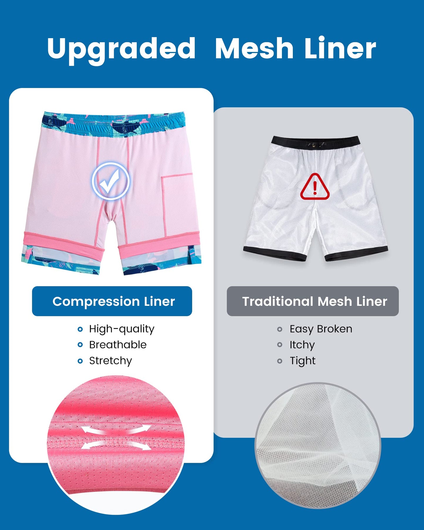 maamgic Mens Swim Trunks with Compression Liner 7 Inch Inseam Mens Bathing Suit Quick Dry Swimming Trunks Swimsuit Shark Blue Pink Medium