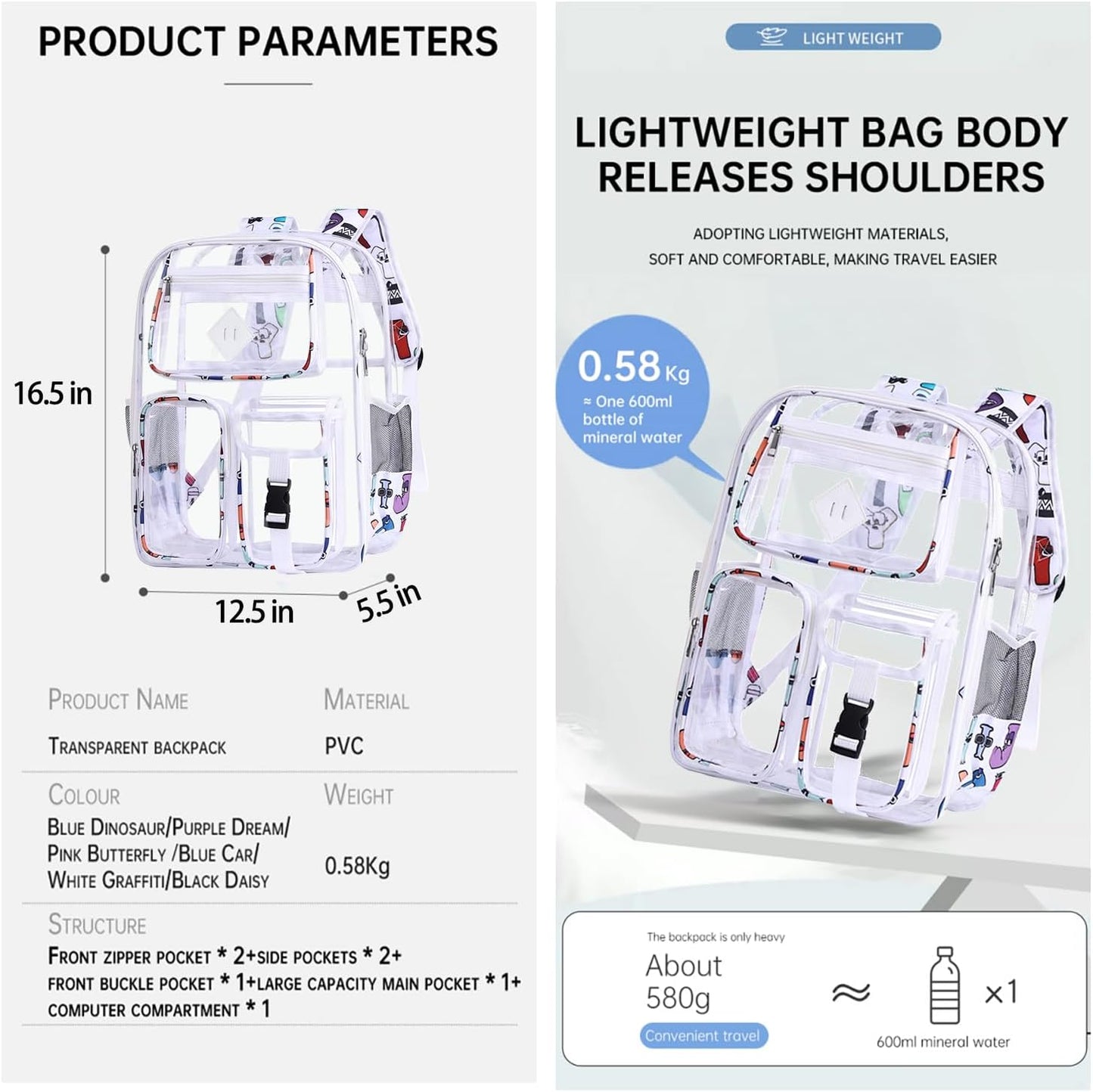 Skiennix Clear Backpack - Heavy Duty PVC for Stadium, Travel & Work | Dual Zippered Compartments & Mesh Side Pockets (White)