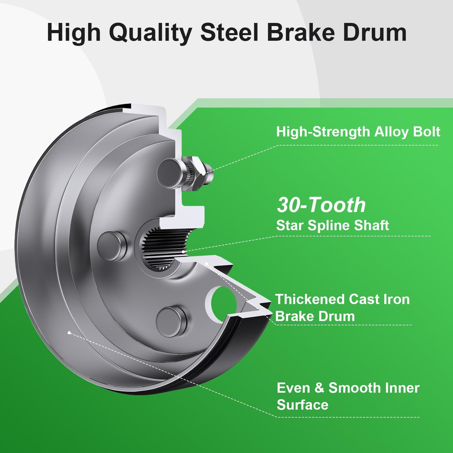 21807G1 Golf Cart Brake Drum for EZGO TXT 30 Tooth Spline Brake Drum, 1 Inch Large Hole Brake Hub with Nuts For 4 Cycle Gas 1996-Up EZGO TXT/RXV/Medalist/Marathon/Columbia, OEM# 21807-G1/G2, 41843-94