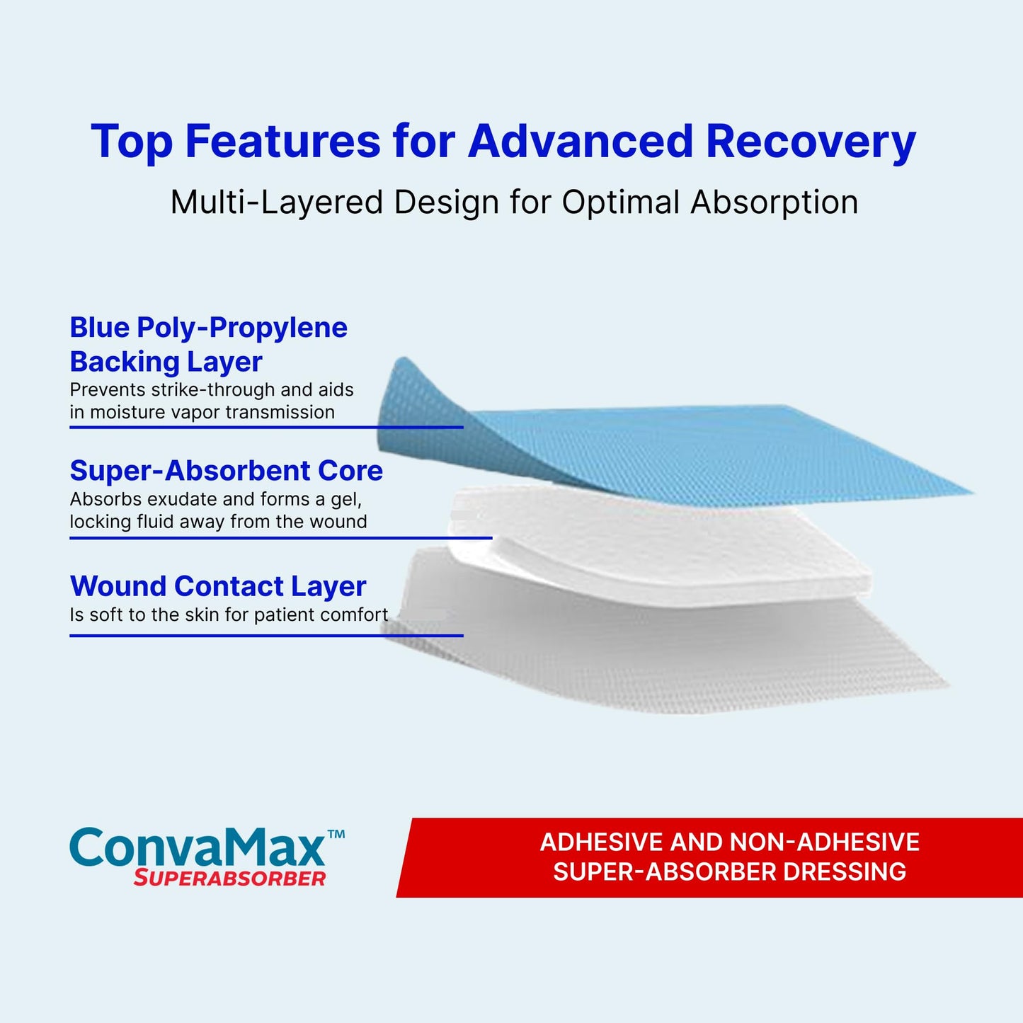 ConvaTec ConvaMax Superabsorber Non-Adhesive 4"x4" Soft Absorbent Wound Dressing with High Fluid Retention, 422567, Box of 10
