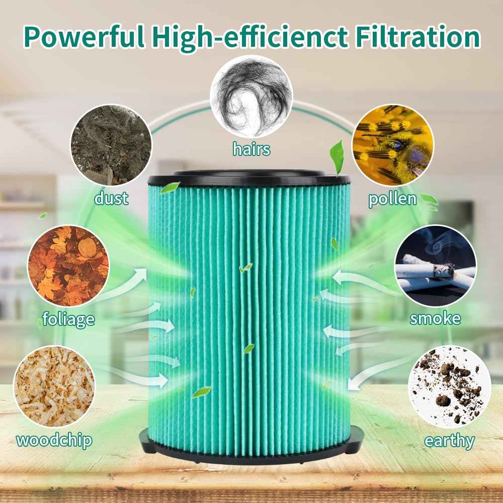 5-Layer VF6000 Replacement Filter for Ridgid 5-20 Gallon Wet Dry Vacuums WD5500 WD0671 WD6425 WD7000 WD1280 WD1851 WD1680 WD1956 RV2400A 1400RV RV2600B, 2 Pack