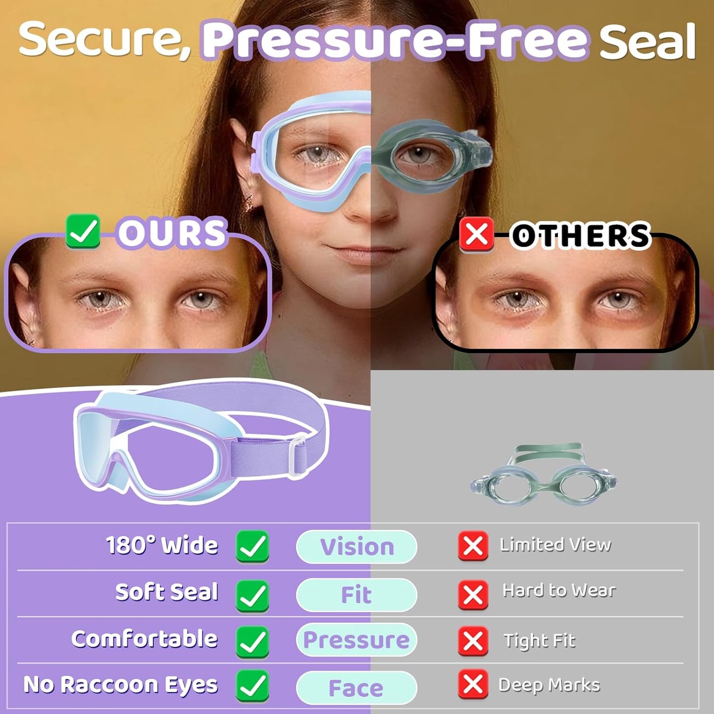 Vvinca Kids Swim Goggles - Anti-Fog, UV Protection, No Leak | 2 Pack with Comfort Fabric Strap for Ages 3-14