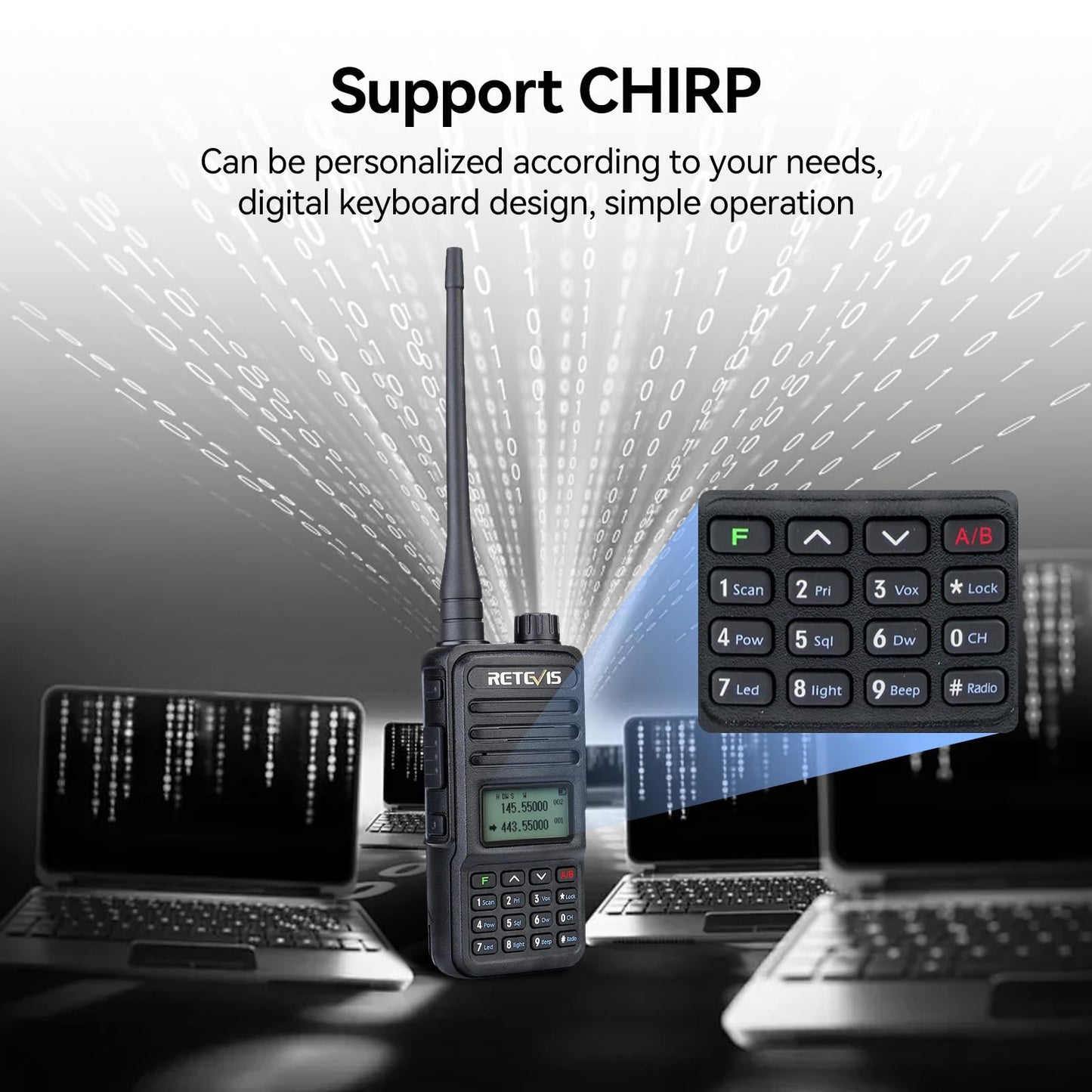 Retevis RT85 Handheld Ham Radio,Emergency Walkie Talkies Long Range,Dual Band,Built in VFO,200CH,VOX,FM,DTMF,Flashlight,1400mAh,Portable Two Way Radio for Survival Preppers Snowstorm Off-Grid(2 Pack)