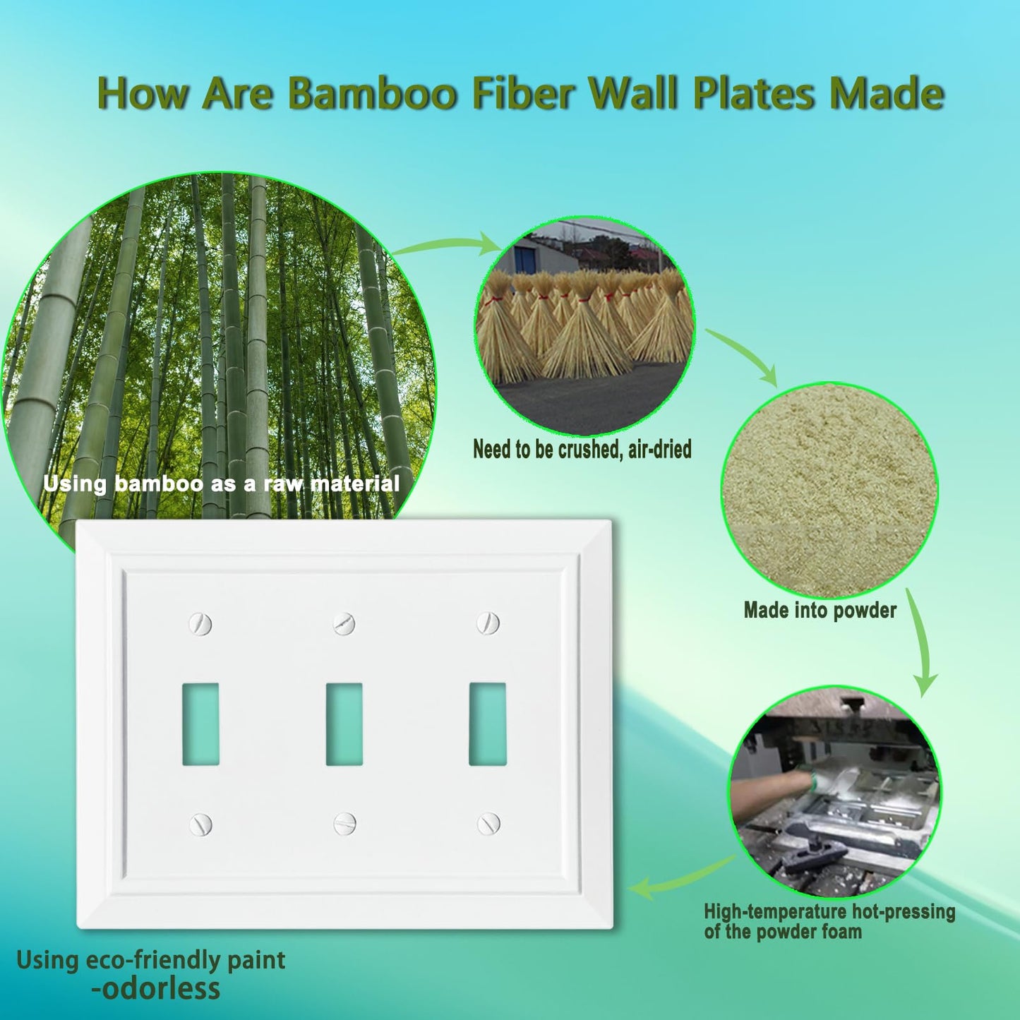 FunKiim Classic Architecture Wall Plates,Light Switch covers, Electrical Outlet Covers, Duplex receptacle wall plates,Mid Size Bamboo Fiber Material Switch plates Pure White (3 Gang Toggle 1PK)