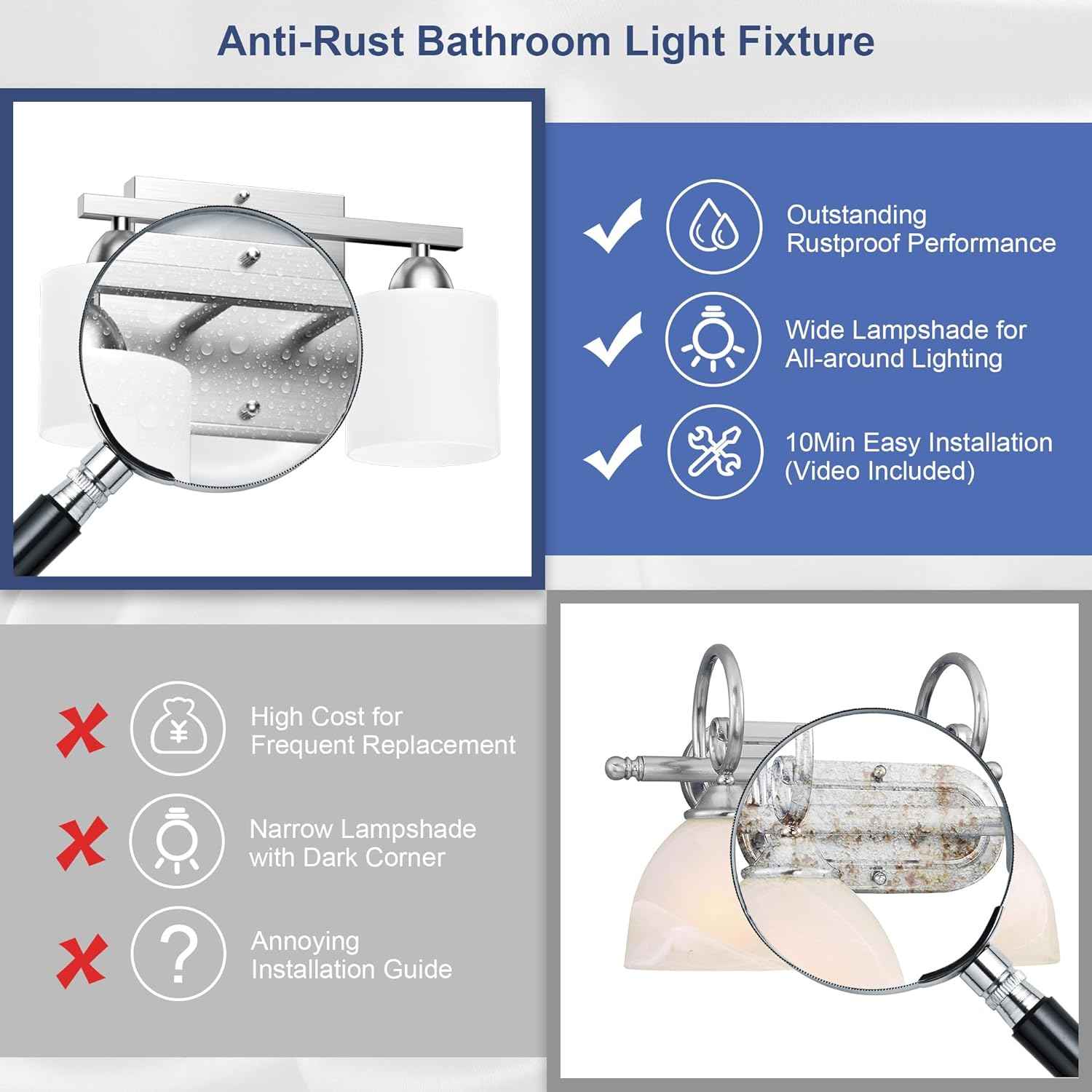 Modern 4-Light Bathroom Vanity Light Fixture - Anti-Rust Over Mirror Sconce with Milky White Glass Shades, E26 Base