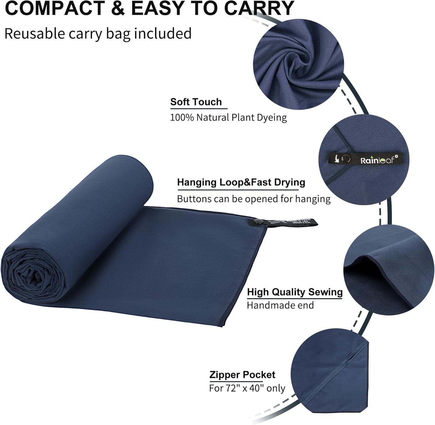 Rainleaf Microfiber Towel - Quick Dry, Super Absorbent & Ultra Compact | Ideal for Travel, Gym & Camping