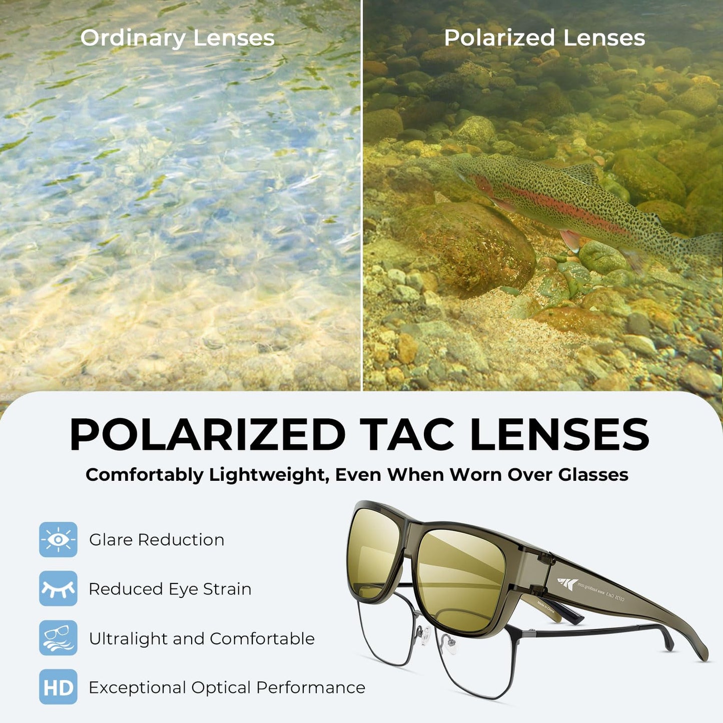 KastKing Chariton Fit-Over Polarized Sports Sunglasses, PuriVex™ Protective Coating, Ideal for Driving Fishing Cycling Skiing and Running, UV Protection