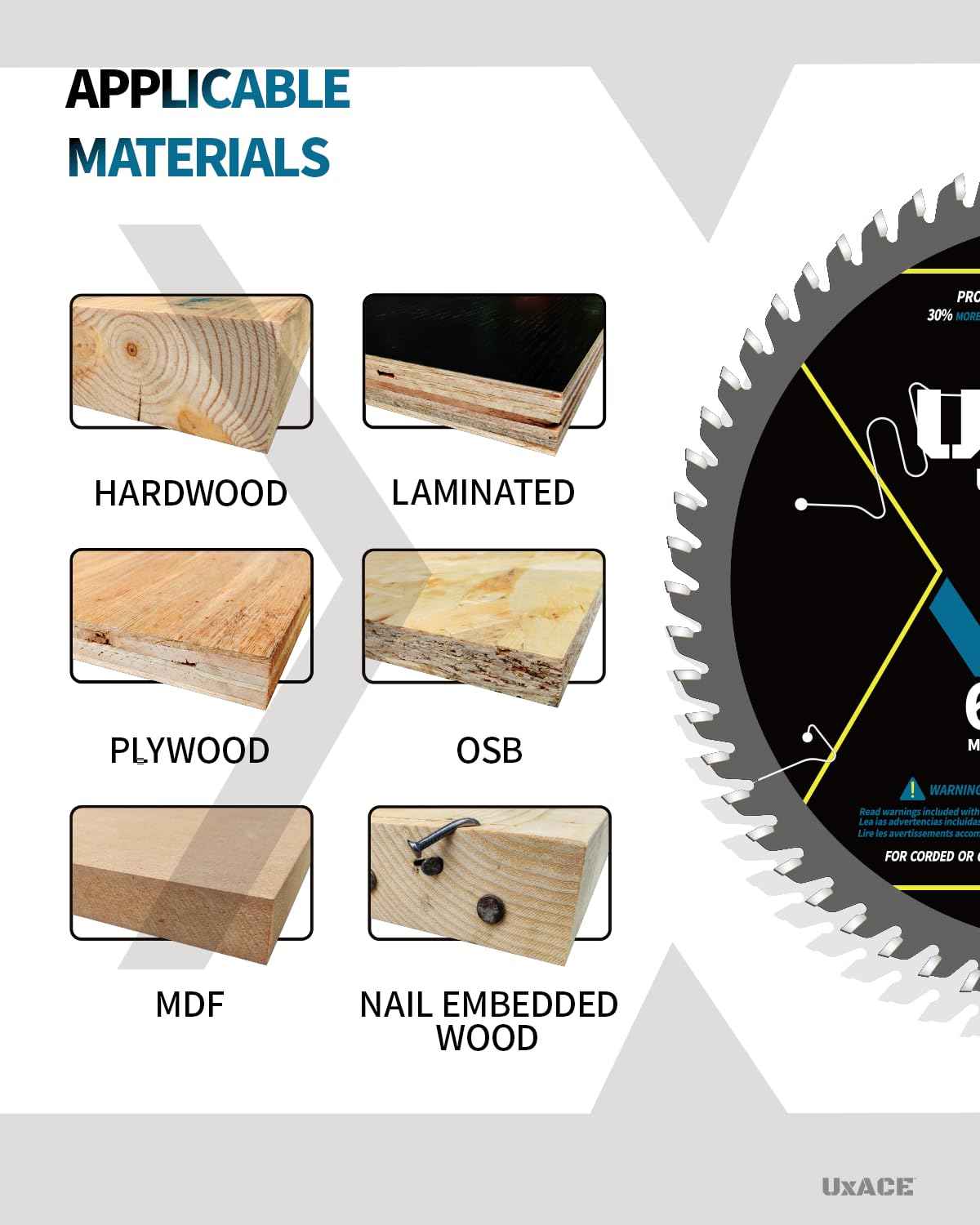 UXACE 6-1/2-Inch 60-Tooth Circular Saw Blade with 5/8-Inch Arbor, Ultra Finish Wood Cutting, Carbide Tip, Thin Kerf, for Plywood, MDF, OSB, Laminated, 2 Pack