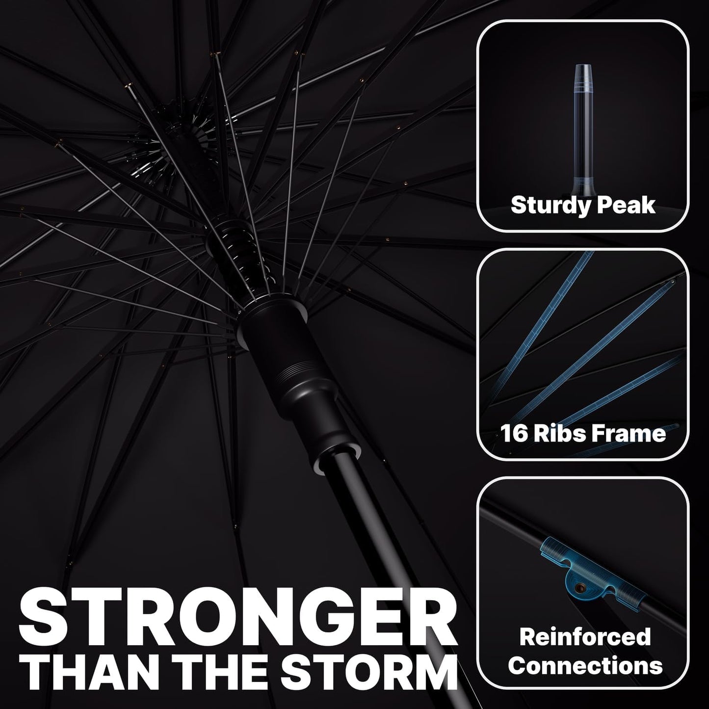 Royal Walk Large Umbrella - 54 Inch Automatic Open, Wind Resistant, Fast Drying for 2 Persons
