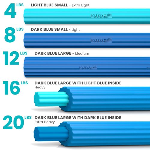 Vive Flex Therapy Bars (3 Pack) - Twist Resistance Hand Grip Strength Trainer for Injury Recovery, Tennis Elbow, Golfers, Tendonitis Pain - Weighted Strengthening Multi Pack