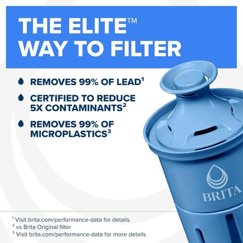 Brita Elite Water Filter Replacements - NSF Certified to Remove 99% of Lead - 2 Count, Blue