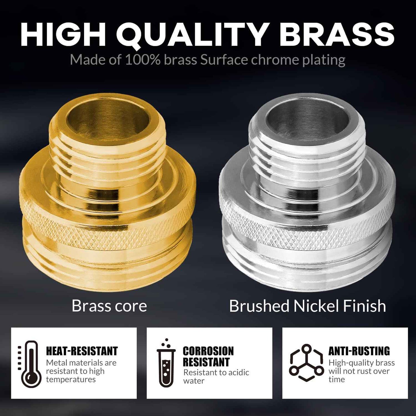 Ball End Shower Arm Adapter 1/2 Inch Male Pipe Thread Old Style Head Convert to fit standard shower head 14UN 16UN is Suitable for Most Old-Fashioned Ball Head Shower Arms (3PCS)