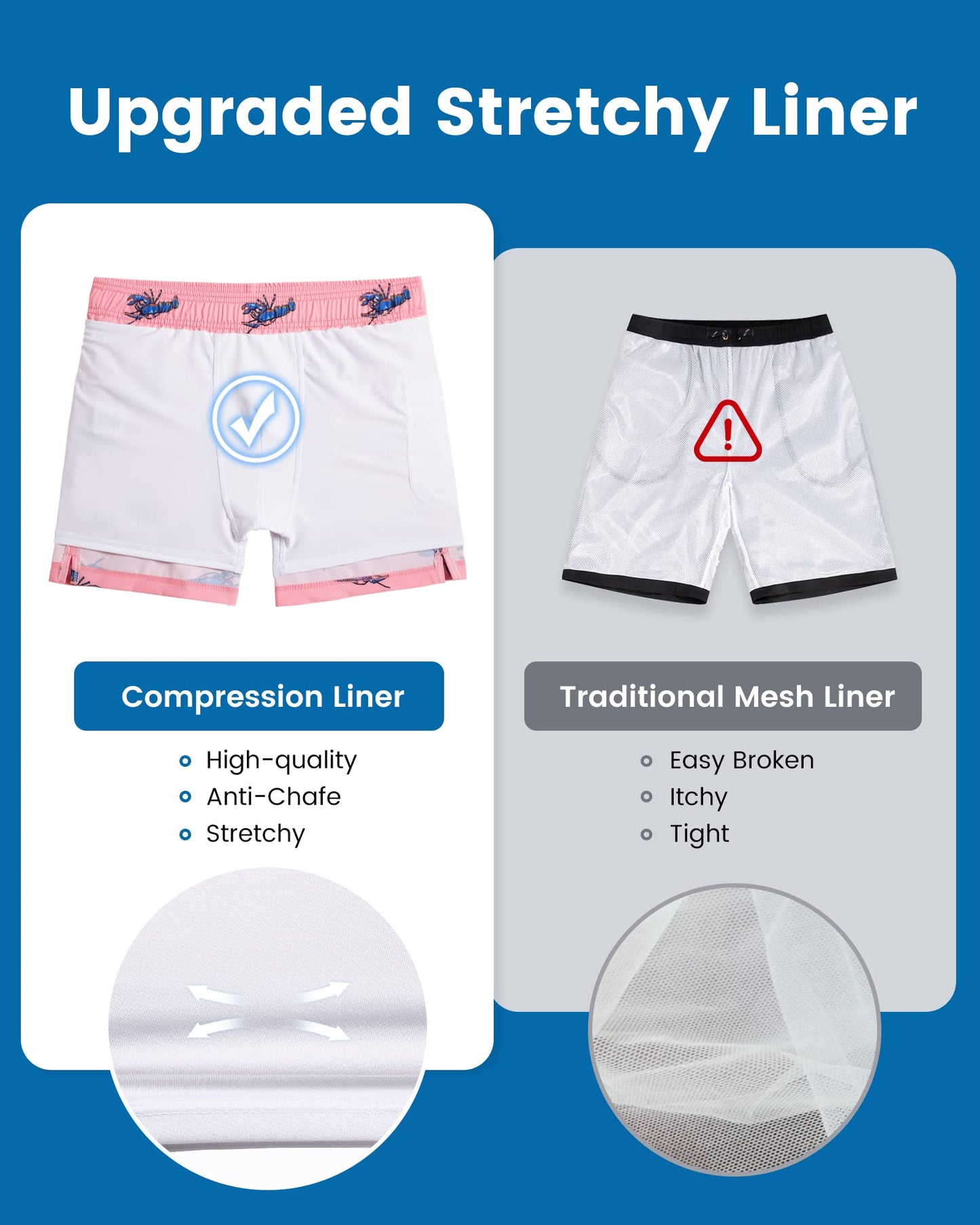 maamgic Mens Swim Trunks with Compression Liner 5 Inch, Quick Dry Bathing Suit with Zipper Pockets, Stretch No-Chafing Swim Shorts, Pink-Blue Crayfish Medium