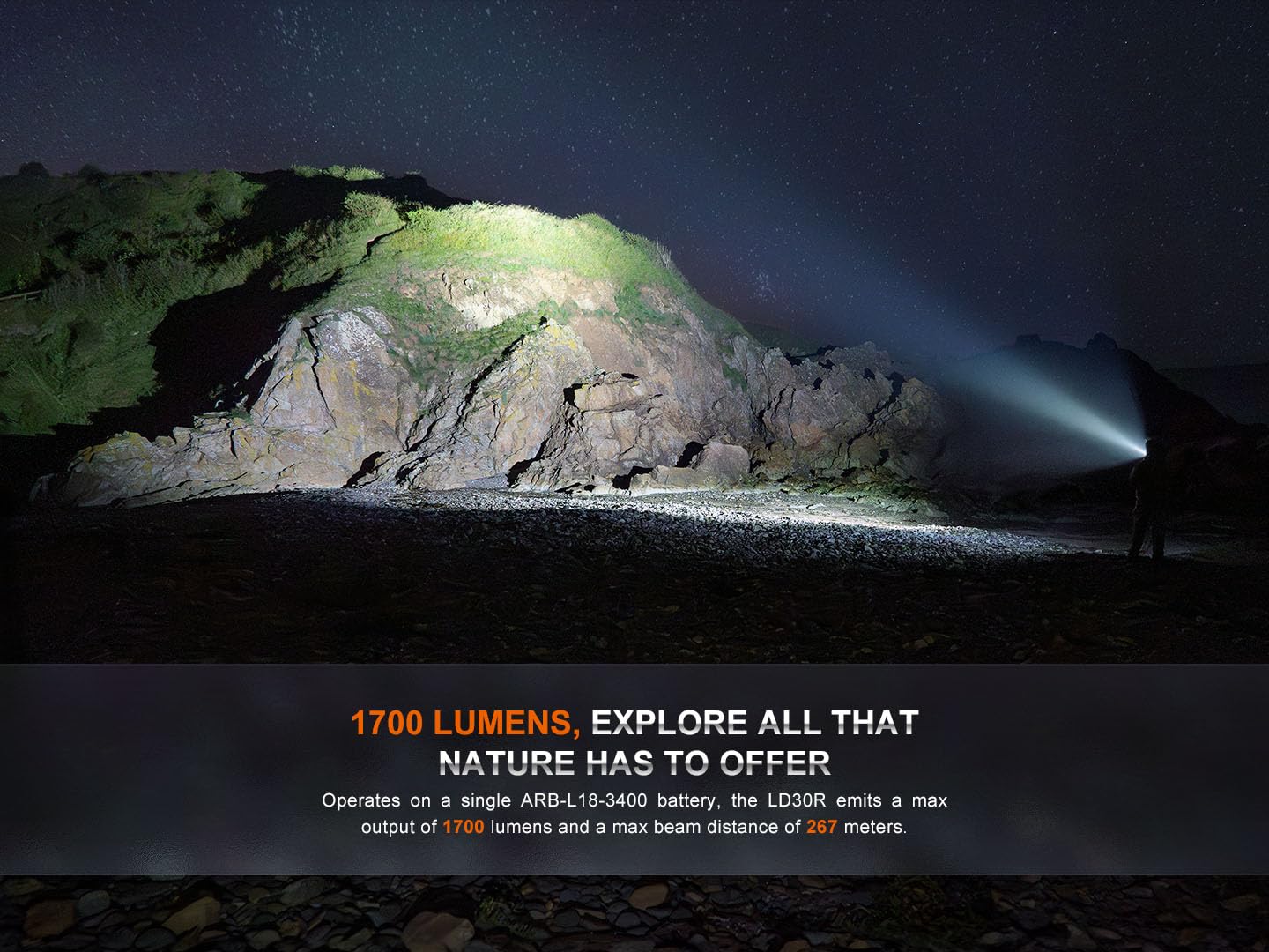 Fenix LD30R Rechargeable EDC Flashlight, 1700 Lumen