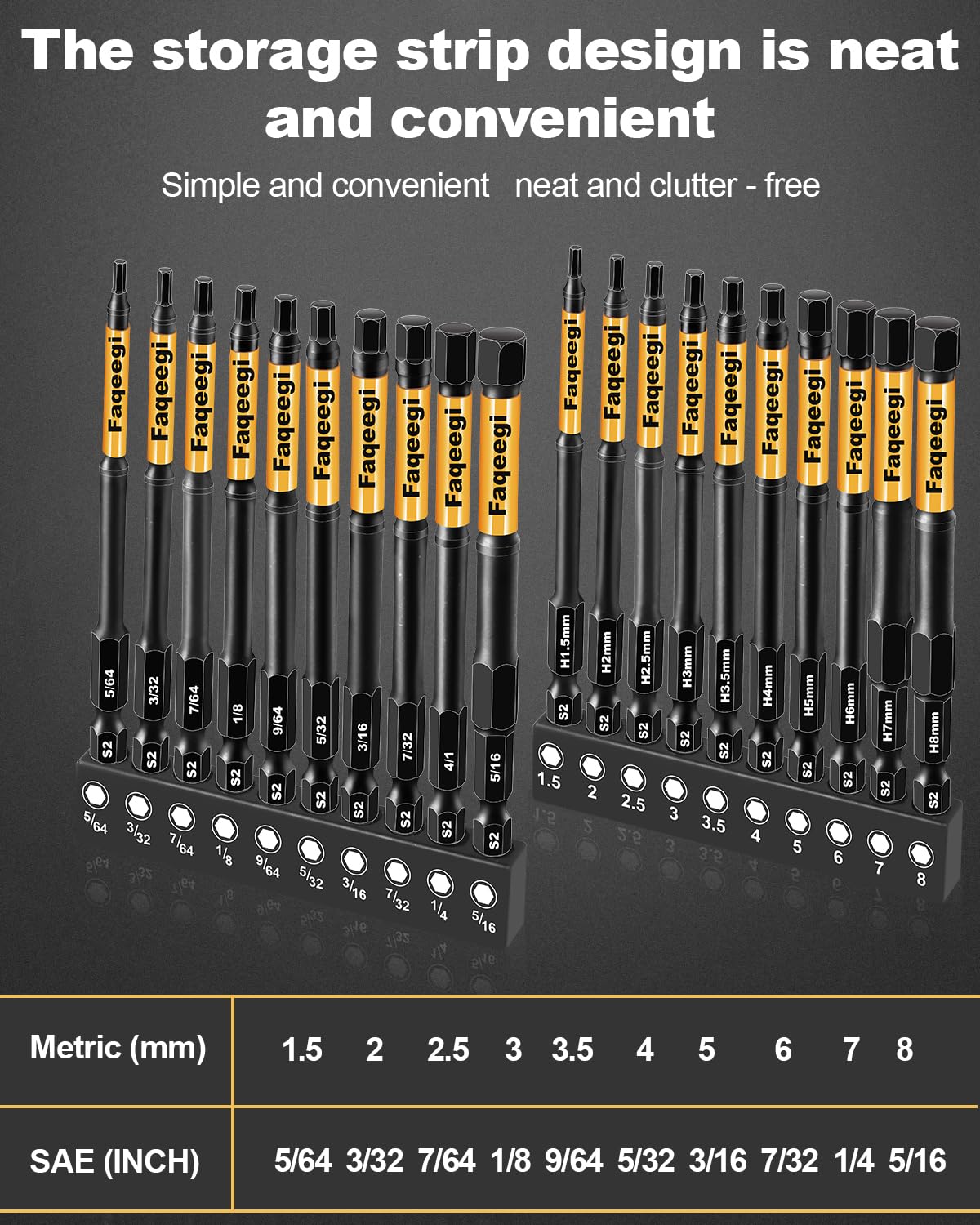 Faqeegi 20PCS 4" Hex Bit Set (Metric & SAE), High-Torque Resistant Impact Allen Wrench Bits, Premium S2 Steel 1/4" Hex-Shank, Magnetic CNC Tips for Drill & Driver