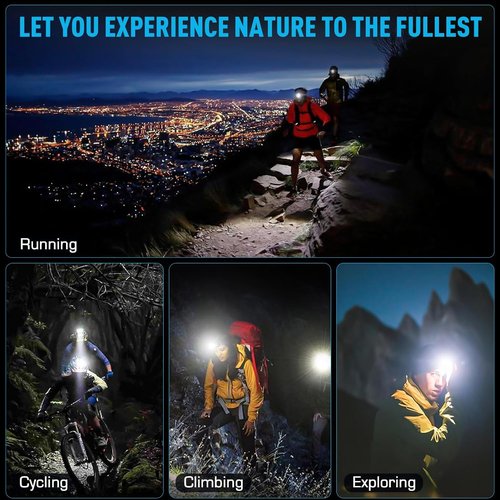 Headlamp 5000 LUMENS LED Rechargeable Head Lamps, Zoomable Headlight with 5 Modes & IPX7 Waterproof, 120° Adjustable Head Lights for Forehead for Outdoor, Camping, Hard Hat, Hunting,Fathers Day Gift