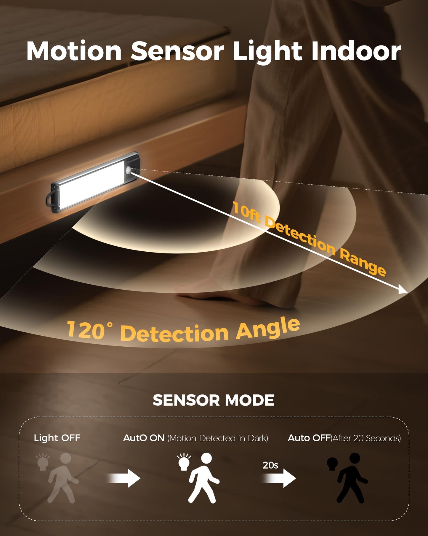 Under Cabinet Lighting 8inch Motion Sensor Light Indoor 1000mah Battery Operated Lights Closet Light Wireless Magnetic LED Lights Under Counter Lights for Kitchen Stair Bedroom woadrobe White 3pack