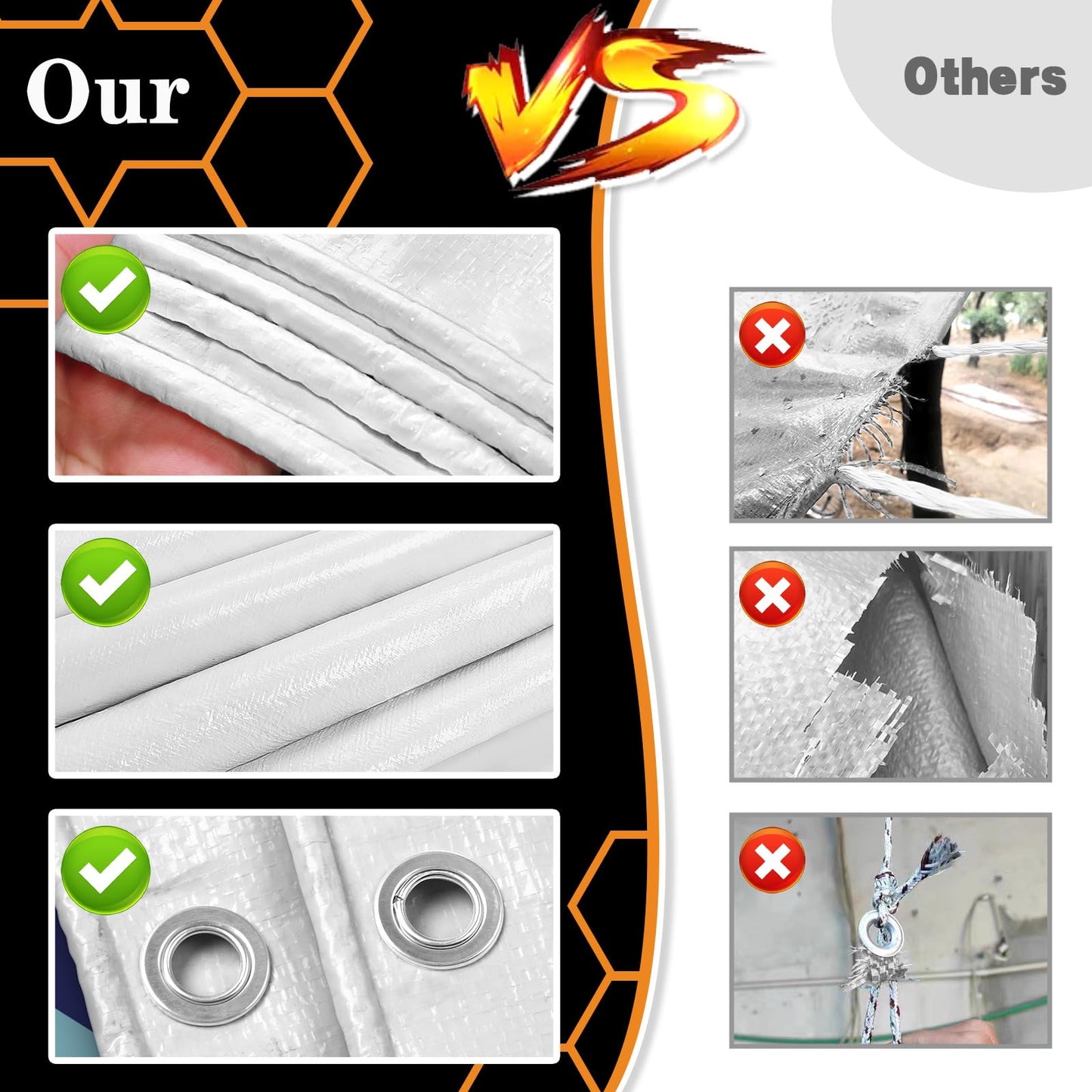 CAMPMAC White Heavy Dut Waterproof Tarp 4' x 6', 10 Mil Thick, High Durability, Rip and Tear Resistant with Metal Grommets Every 20 Inches