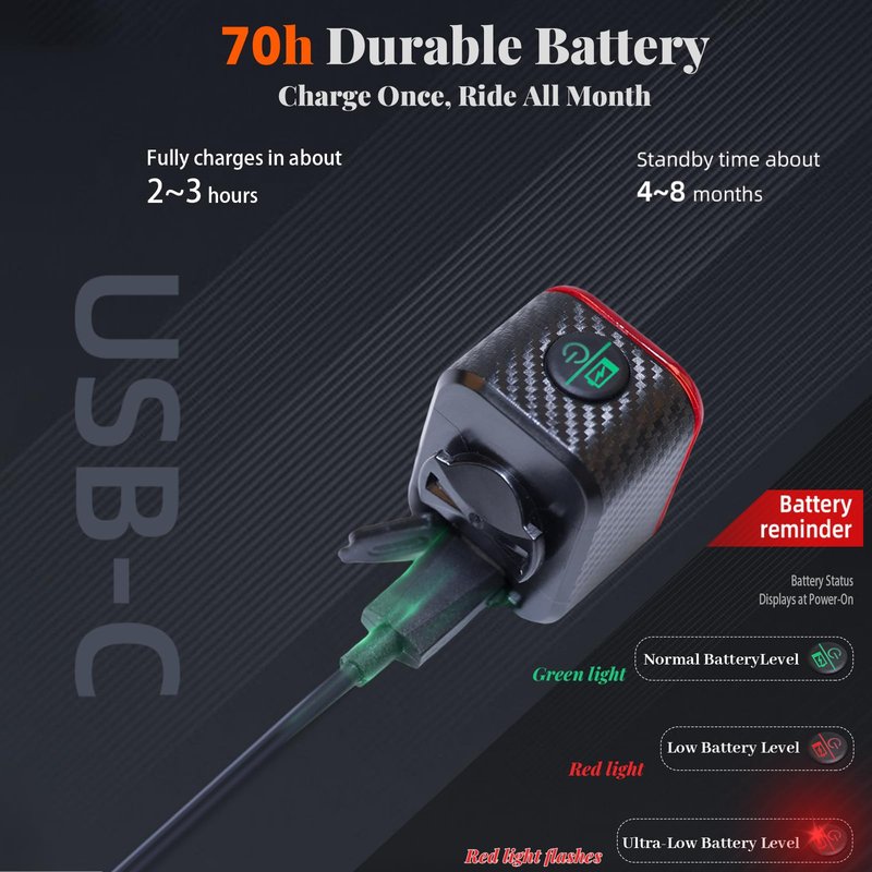 Smart Brake Sensing Bike Tail Light, IPX6 Waterproof USB-C Rechargeable Rear Light with 4 Modes & Same Frequency Induction for Night Cycling Safety