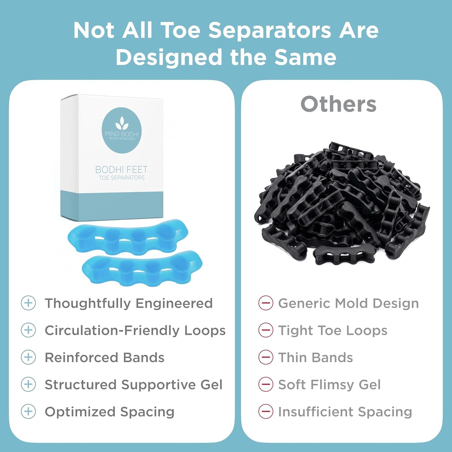 Mind Bodhi Toe Separators - Comfortable Toe Spacers for Men & Women - Regular Size in Blue