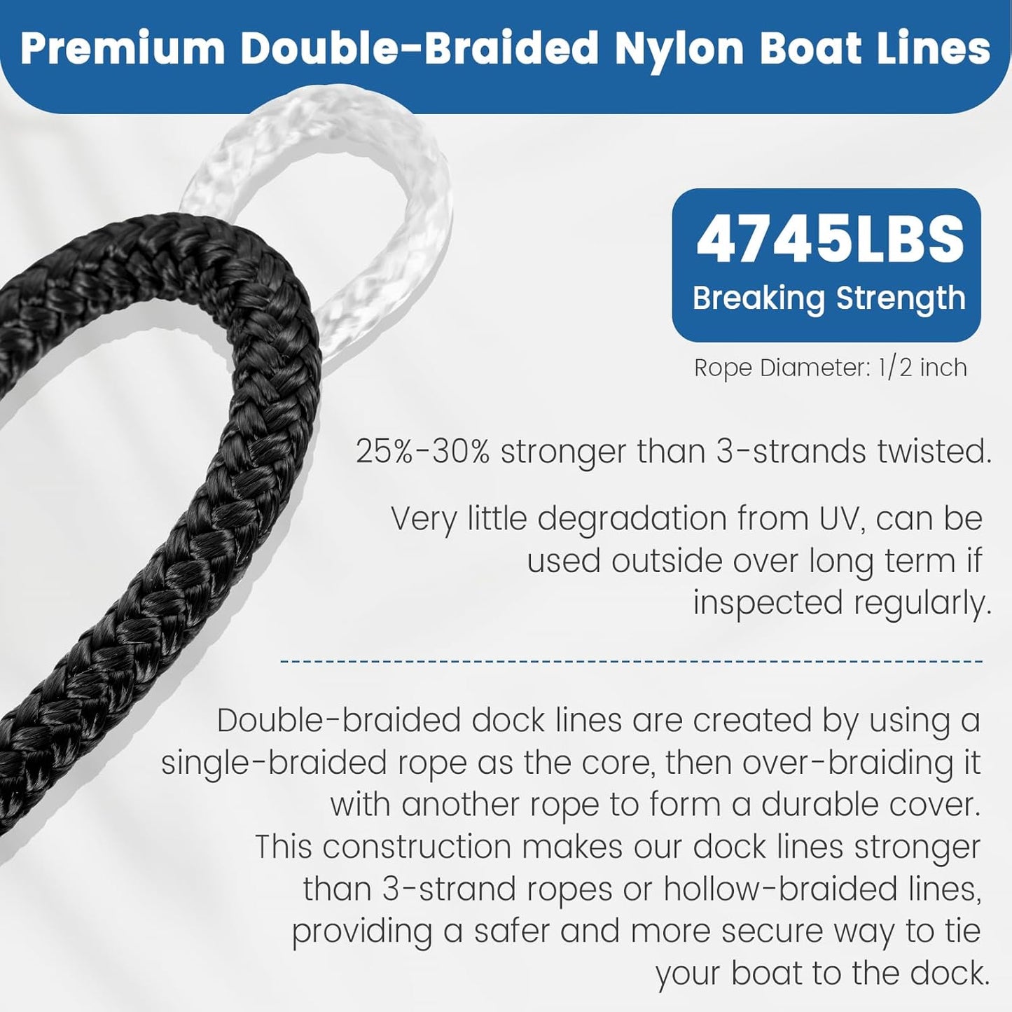 Premium Marine-Grade Dock Lines - Heavy-Duty 3/8" x 15' Double Braided Nylon Ropes with 12" Security Loops | 4 Pack