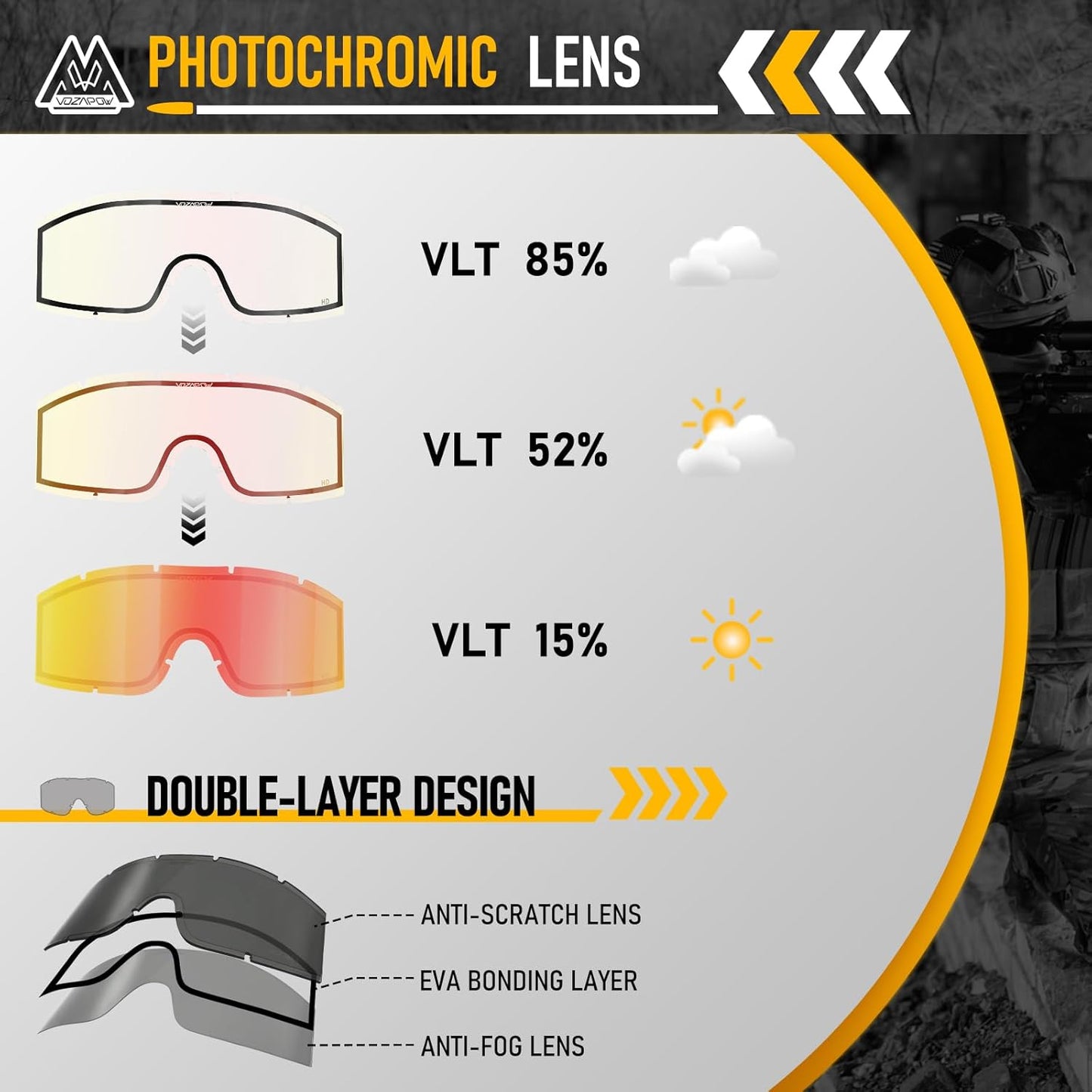 Skiennix Airsoft Goggles - Anti-Fog Safety Glasses | ANSI Z87.1 Certified Impact Resistance