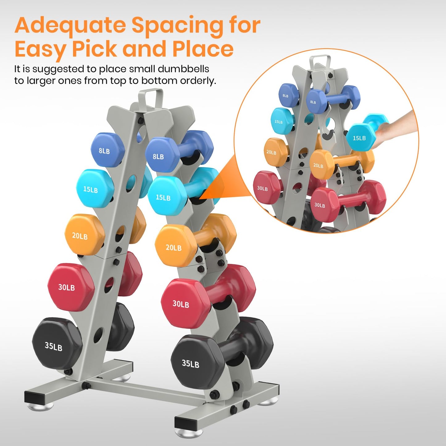 TomCare 5 Tier Dumbbell Rack Stand Only, Weight Rack for Dumbell Set (5-35 LB) Home Gym Storage Stand for Weights Metal A-Frame Strength Training Dumbbell Holder with Handle (Dumbells not Included)