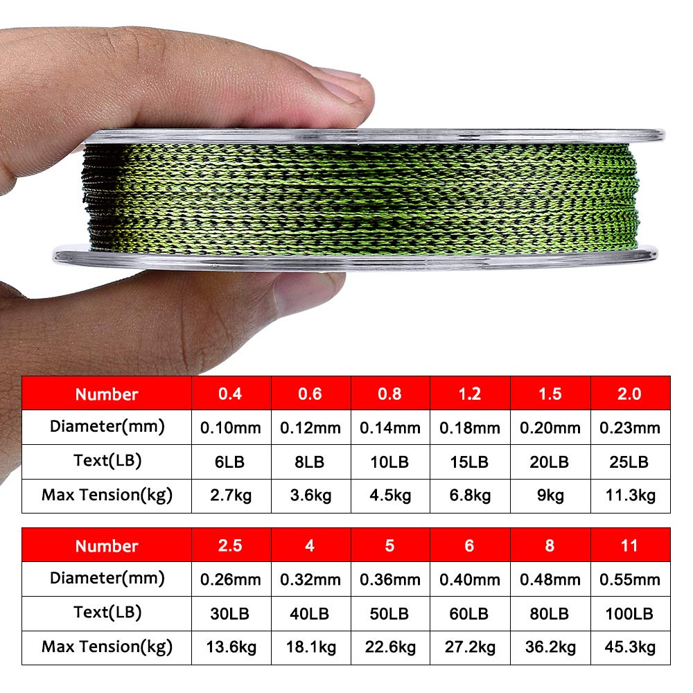 KATUYSHA Braided Fishing Line, Abrasion Resistant Zero Stretch Braided Lines 4 Strands Super Strong Superline 8Lb Test 328 Yards
