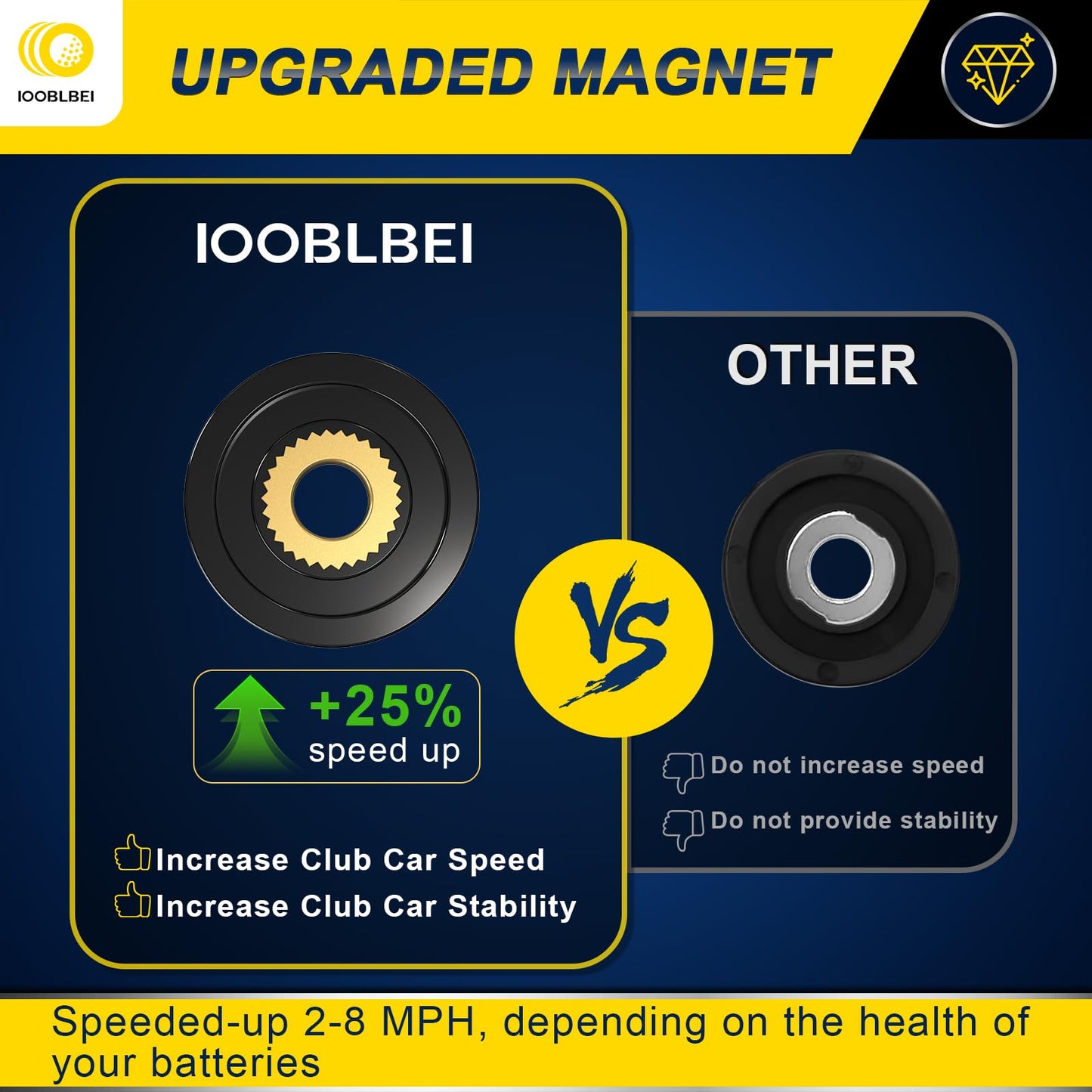 IOOBLBEI 48V (High Speed-up) Golf Cart Speed Sensor for Club Car DS & Precedent 2004-up Electric with ADC Motor, Club Car Magnet Speed Sensors Replace OEM# 1027049-01 102265601, Faster, Easy Install
