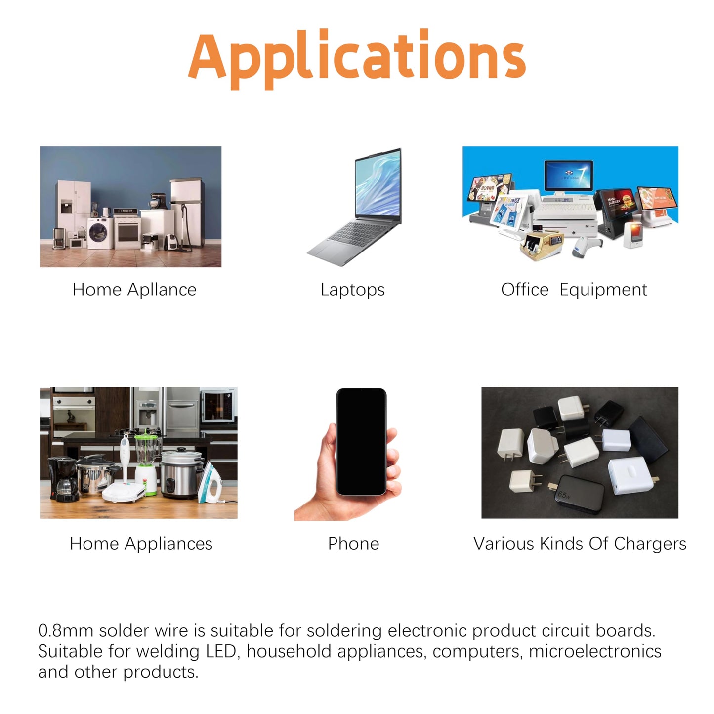 63-37 Tin Lead Rosin Core Solder Wire Sn63-Pb37 Rosin Core Solder Wire for Electrical Soldering(0.8mm 100g)