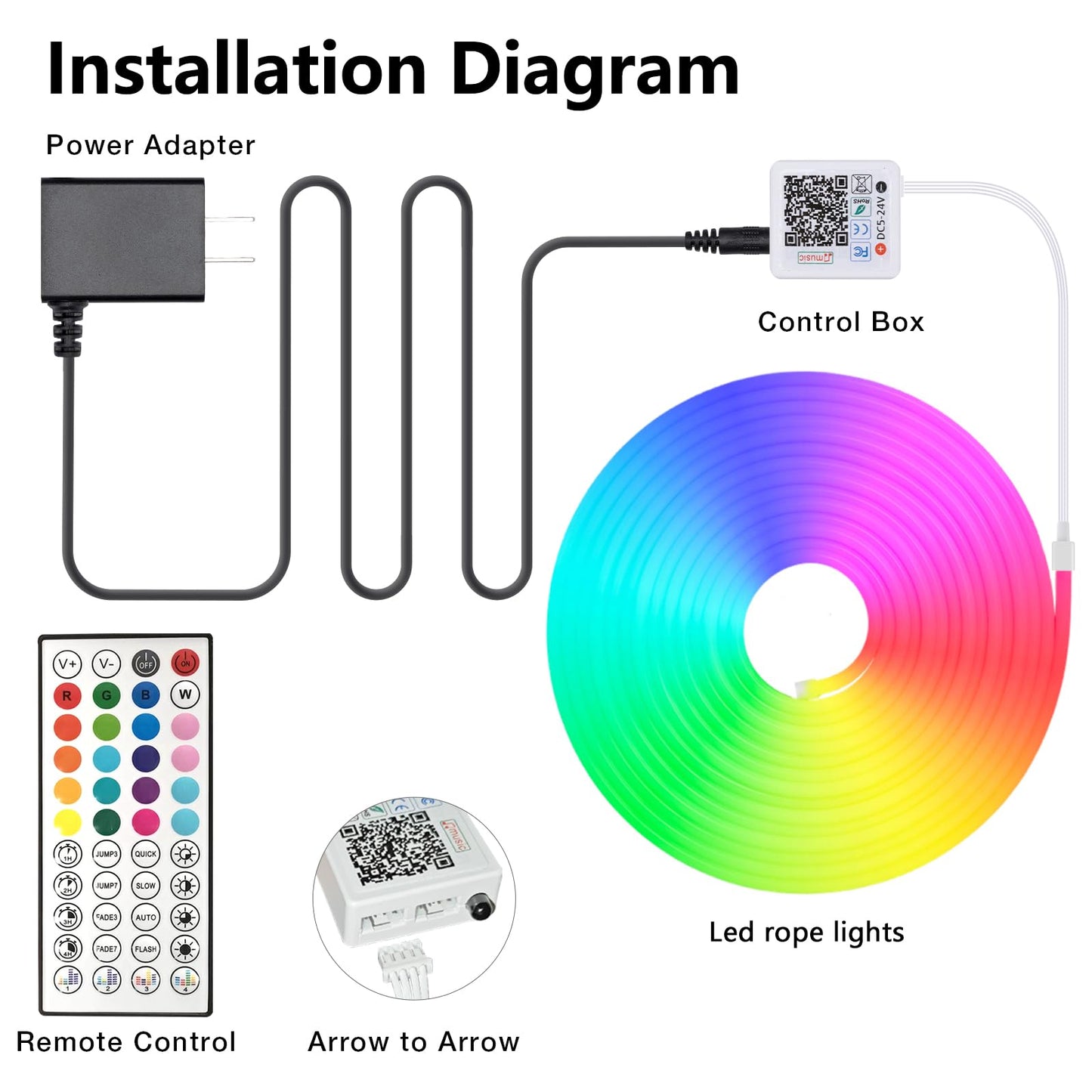 YILINM 16.4FT Neon Rope Lights,RGB LED Strip Lights,App Control,IR Remote,Music Syncing,Outdoor IP67 Waterproof,Flexible Led Rope Lights,Cuttable,for Bedroom,Gaming,Party,Outdoors Decor