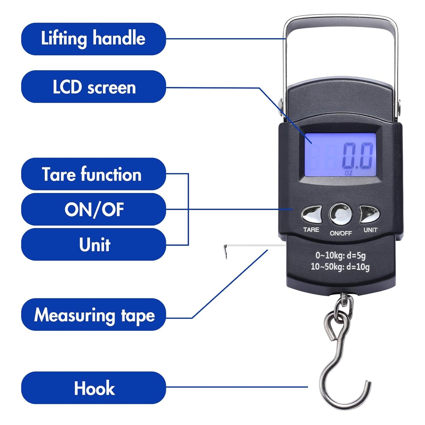 Portable Luggage Weight Scale by Fish Scales - Backlit LCD Display, 110lb Capacity | Includes Measuring Tape & Batteries