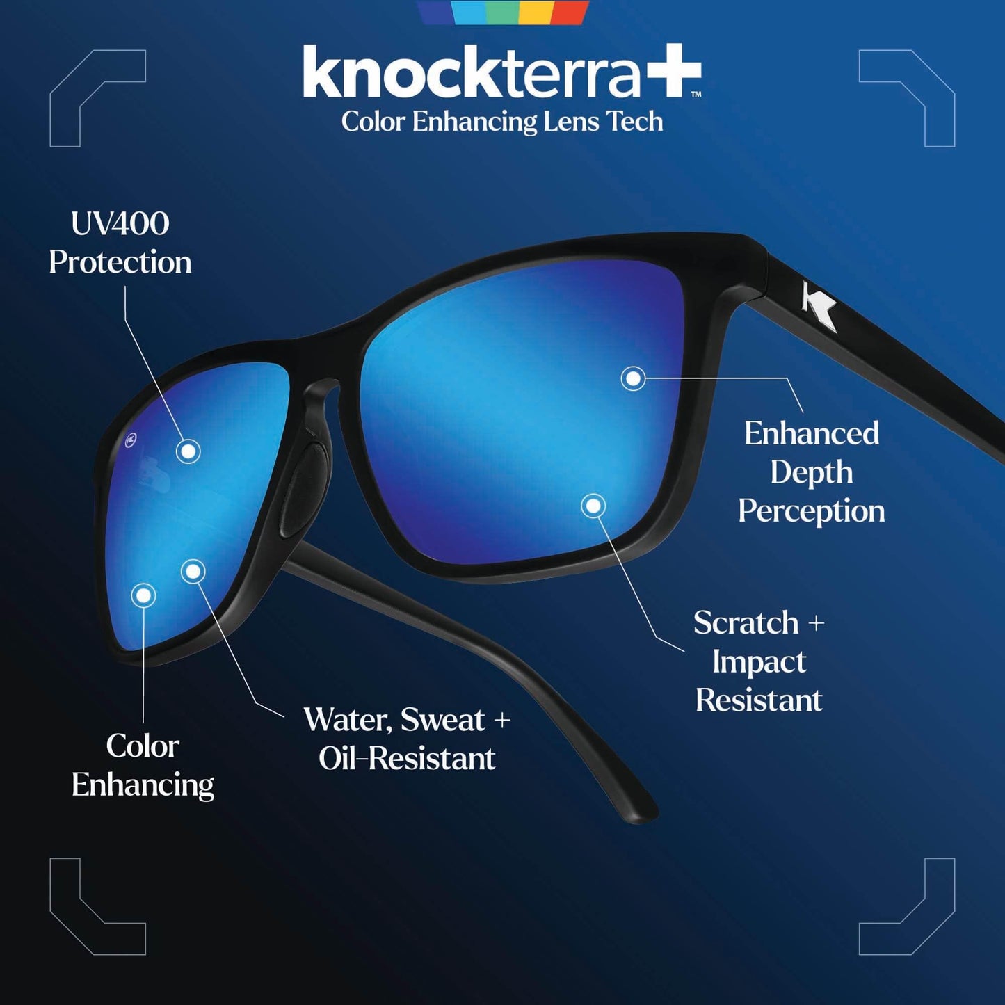 Knockaround Fast Lanes Sport Lightweight Sunglasses for Men & Women - UV400 Protection