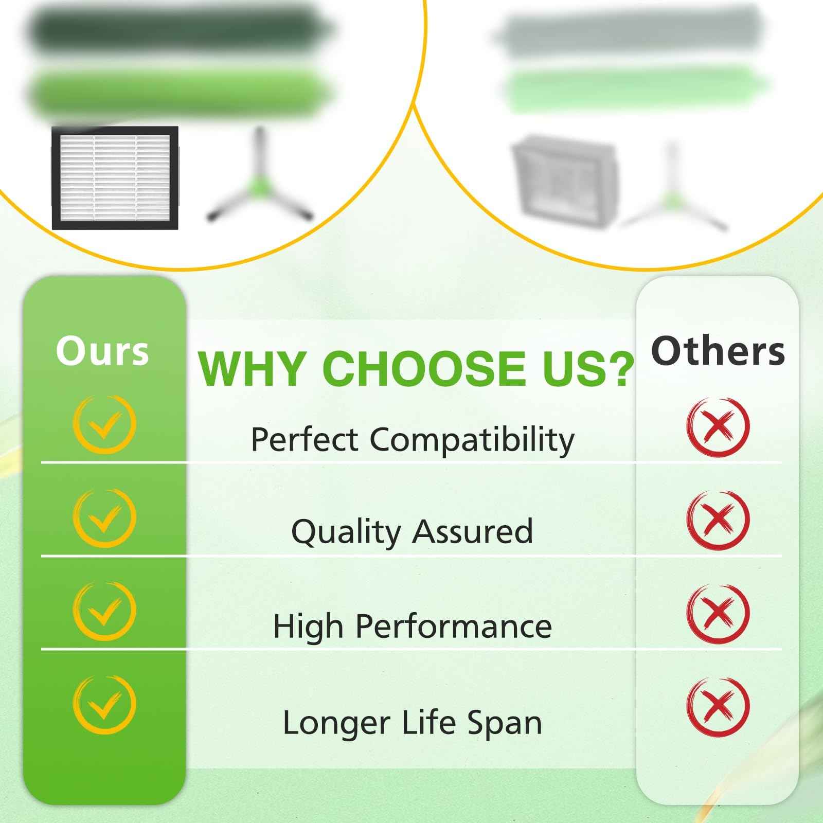 Replacement Parts for iRobot E, I & J Series, Combo i5, j5 Robot Vacuum Accessories Kit Include: 2 Set of Multi-Surface Rubber Brushes + 8 HEPA Filters + 8 Edge-Sweeping Brushes