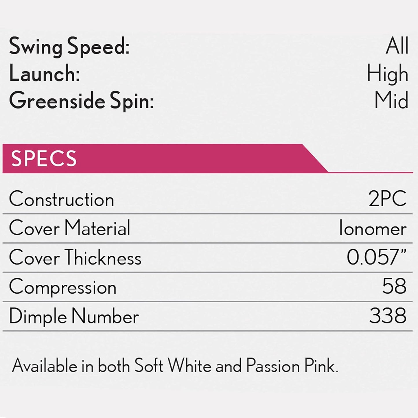 Srixon Soft Feel Golf Balls - Premium Performance for Women | Enhanced Distance & Control