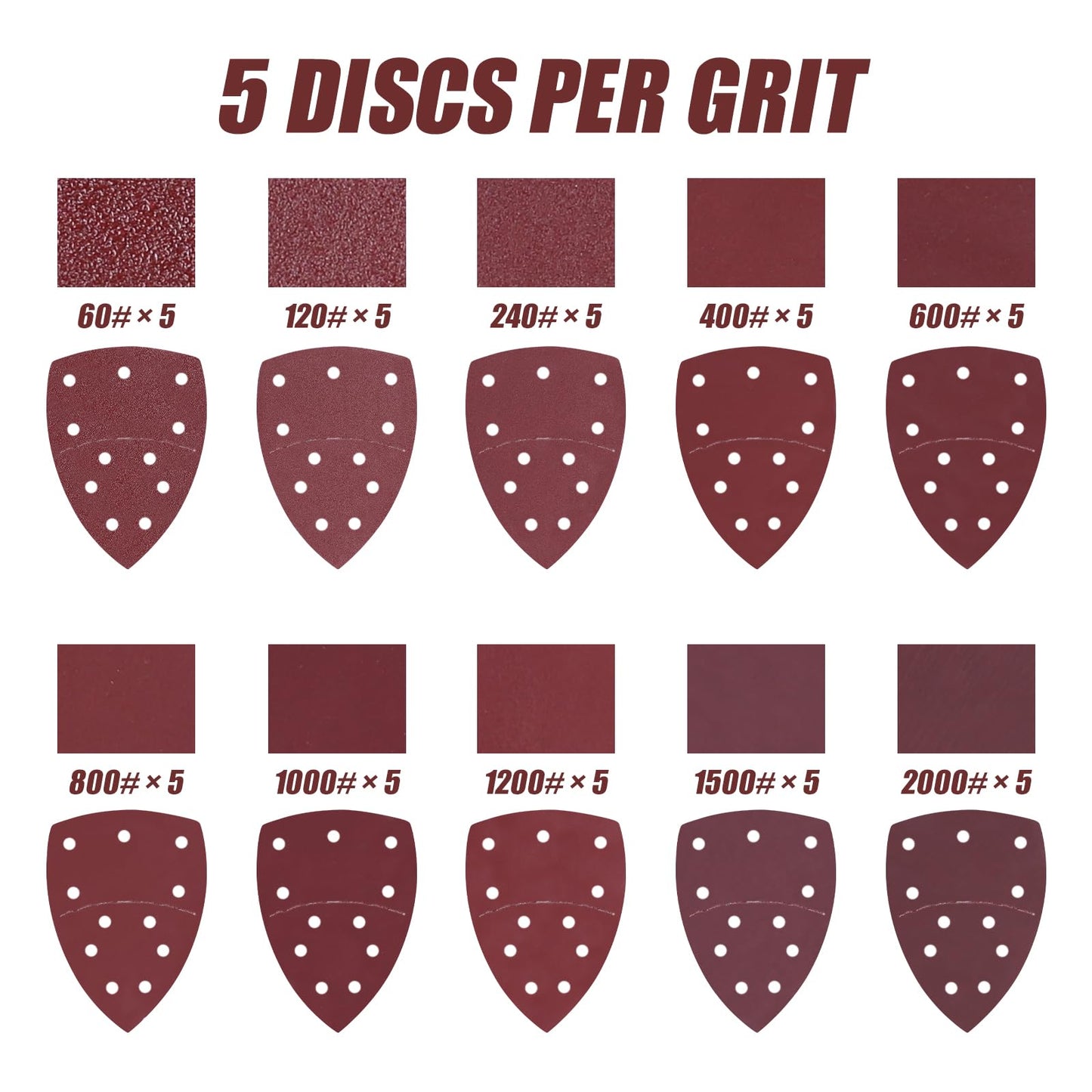 50PCS Mouse Detail Sander Sandpaper Hook and Loop 11-Holes Triangular Sanding Sheets for Mouse Sanders - Mixed Grits Coarse to Fine 60/120/240/400/600/800/1000/1200/1500/2000 Grits