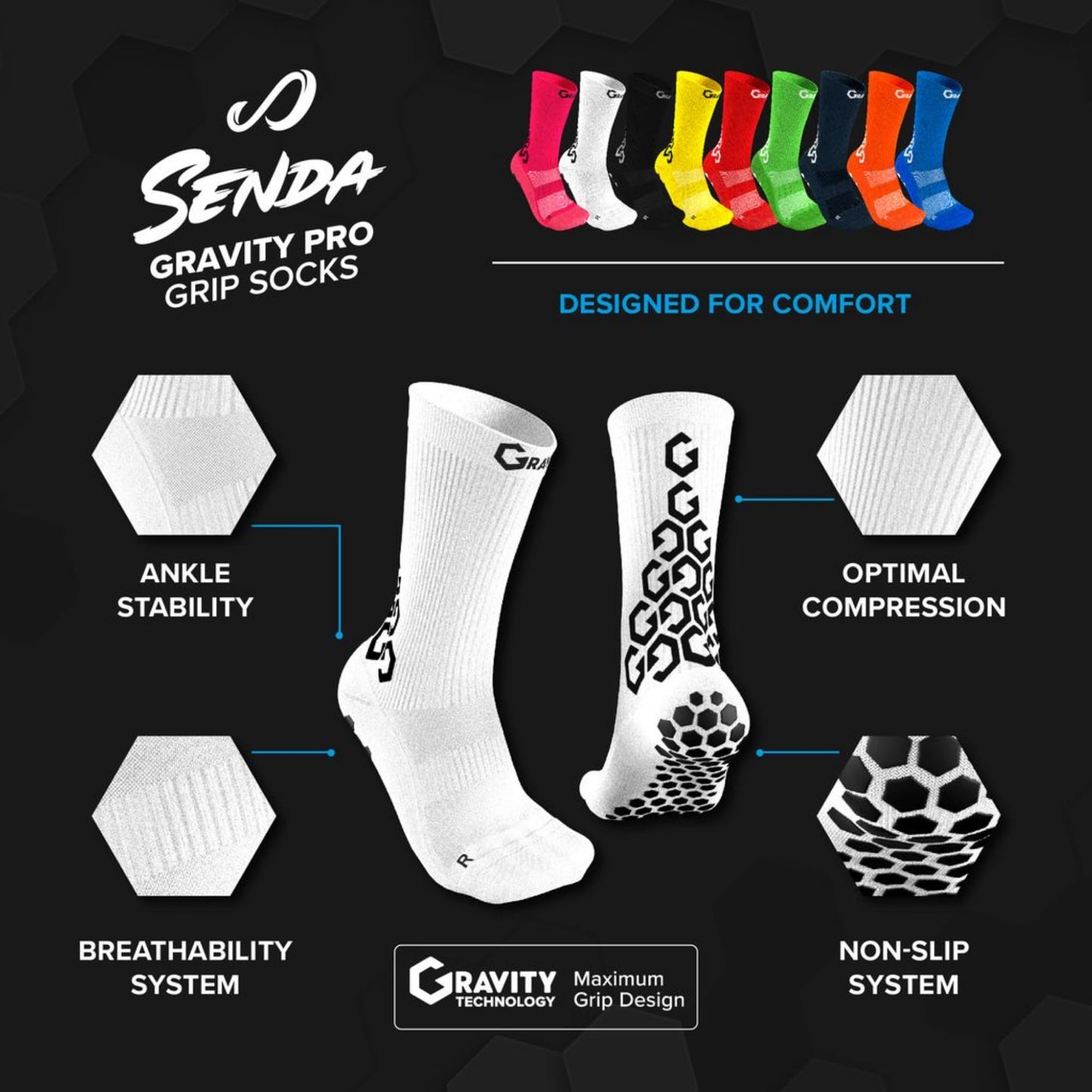 SENDA Gravity Pro Grip Socks with Non-Slip Technology, Soccer, Running, Basketball, Unisex, Crew Length, Black, Small (US Men 3-6, Women 4-7)