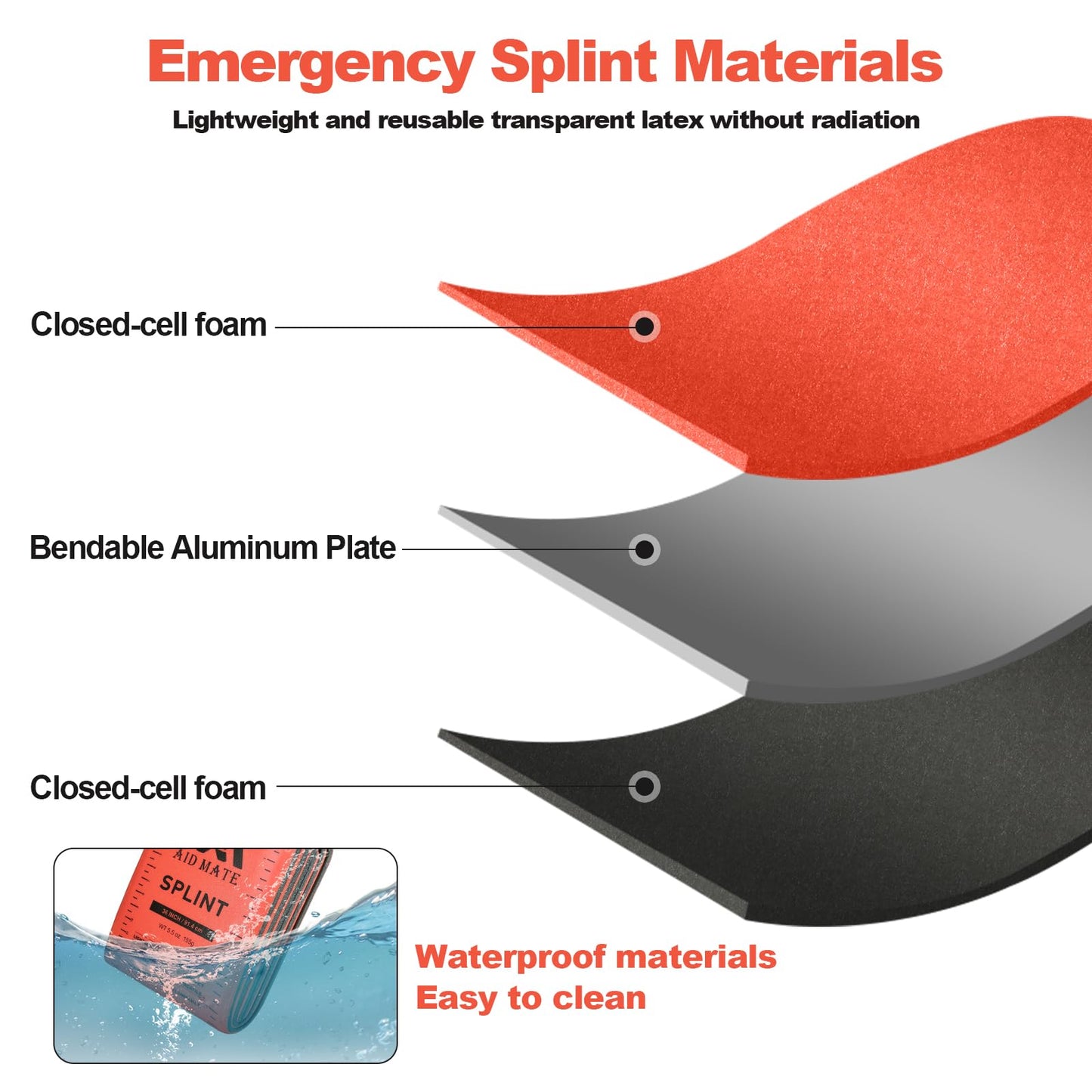 AID MATE First Aid Splint Kit 36" x 4.3" - 2 Pack Emergency Bone Splint with Adhesive Tape, Fracture Support for Home Car Camping Hiking
