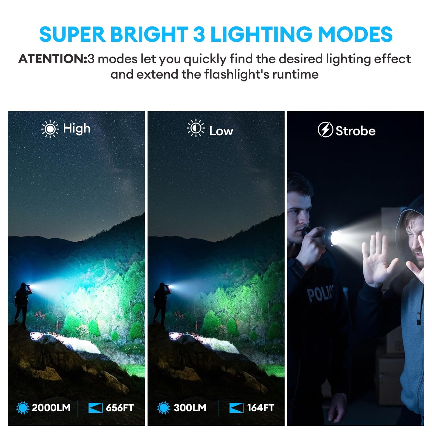 WdtPro Rechargeable Flashlights High Lumens, 2000mAh Super Bright LED Flashlight, Metal Pocket Flash Light Small EDC Flash Light for Home Camping Fishing Hiking