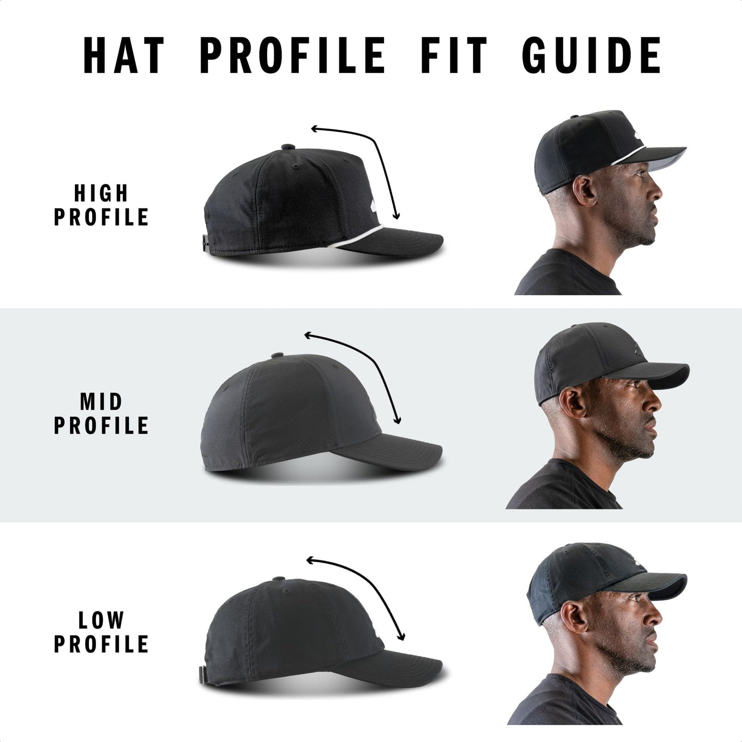 Decision Structured Low Crown Adjustable Fit Hat