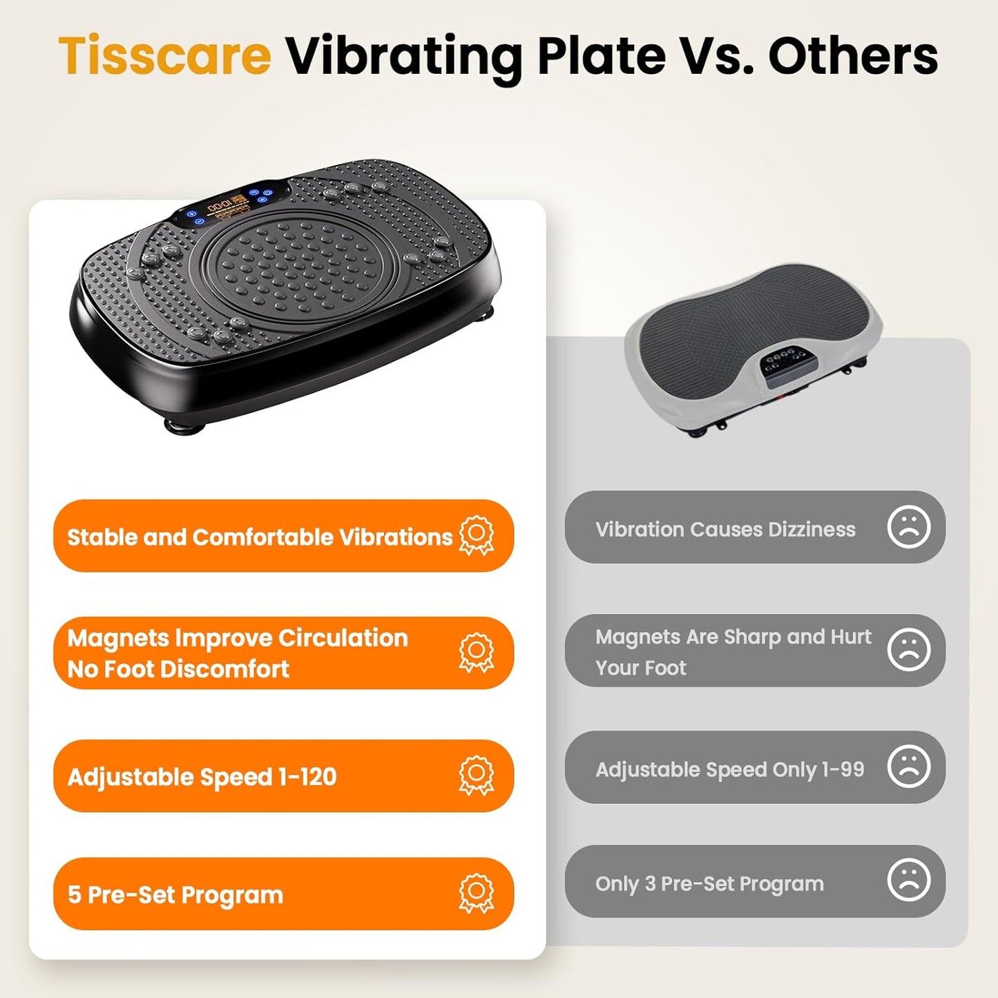 TISSCARE Vibration Plate Exercise Machine - Whole Body Workout Platform for Weight Loss & Lymphatic Drainage | 400lbs Capacity