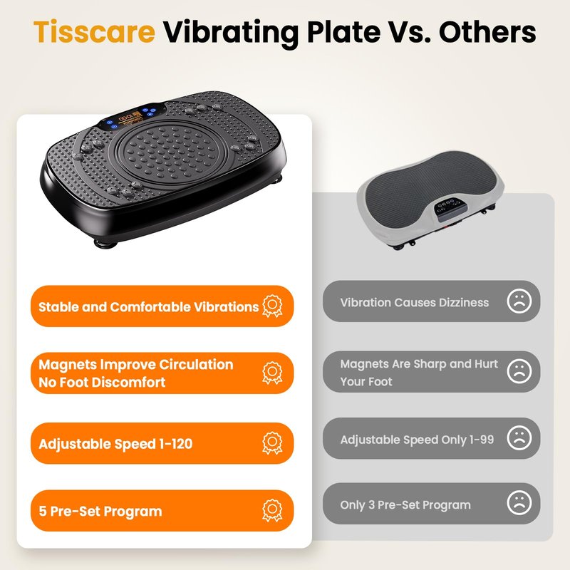 Vibration Plate Exercise Machine: TISSCARE Vibrating Plates for Weight Loss and Lymphatic Drainage, 400lbs Shake Plate Whole Body Workout Platform for Home Fitness Fat Burner Sedentary Office