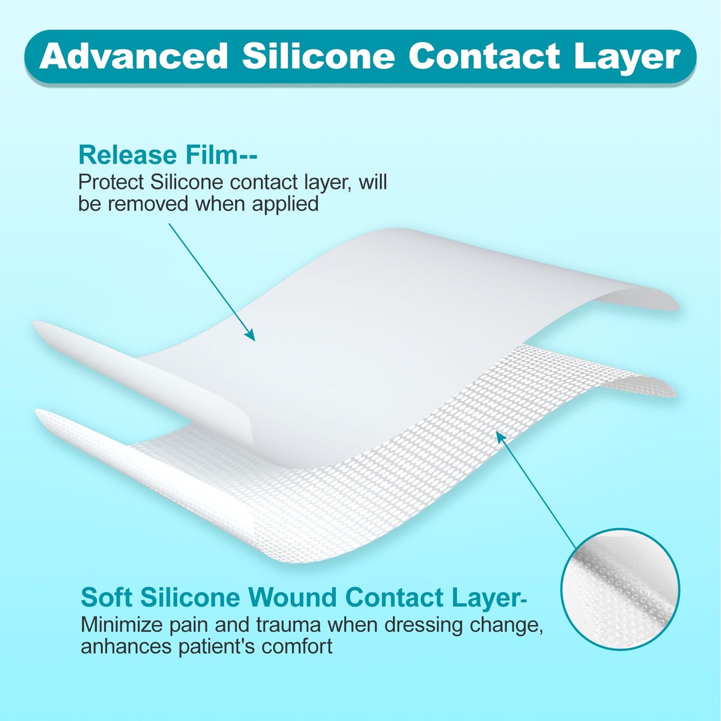 Dimora Wound Contact Layer, Silicone Non-adhering Wound Dressing, Transparent Pads Bandages Sheets for a Wide Range of Exuding Wounds, 2in x 3in (5cm x 7.5cm), 10 pcs