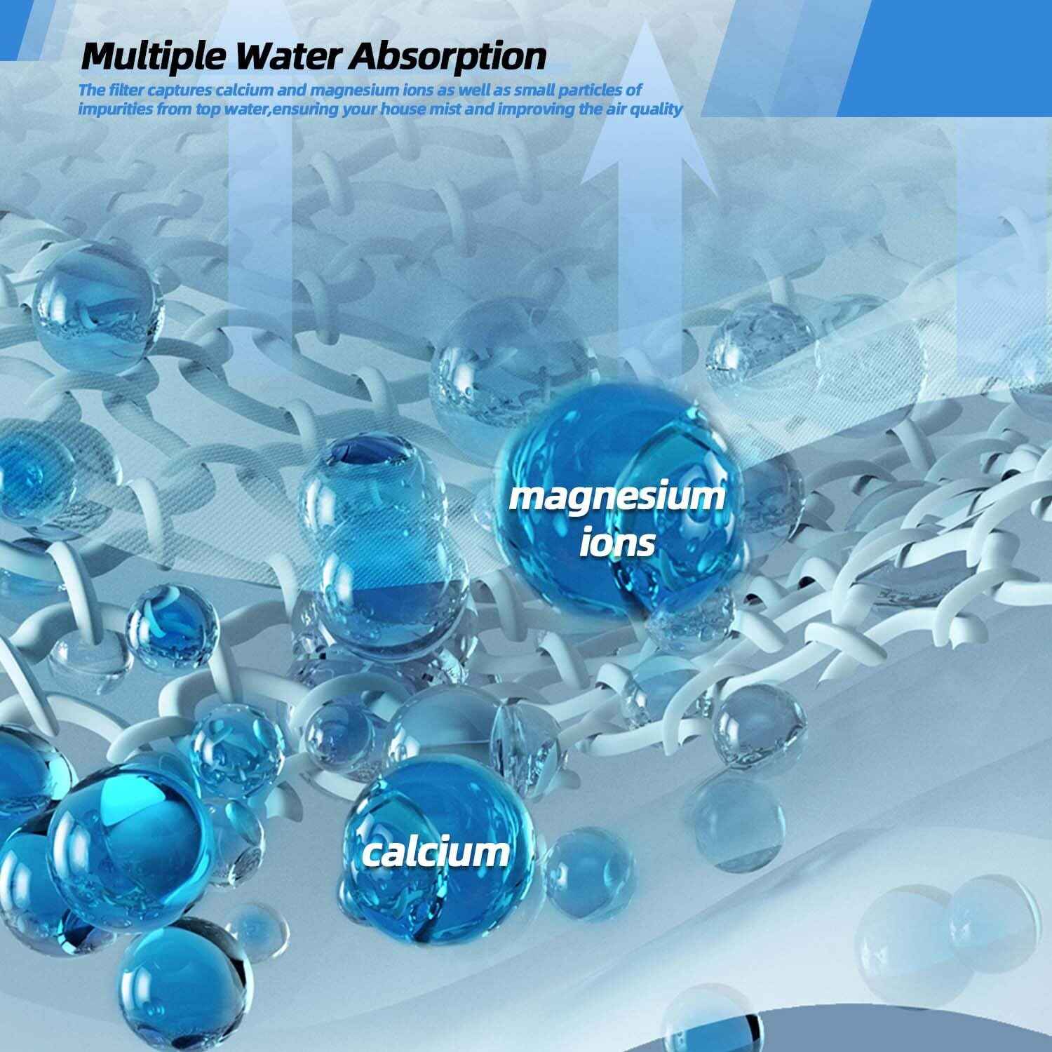 HIHEPA 2 Pack H35i Wick Replacement Filter Compatible for 3.5L Blueair Premium Smart Humidifier