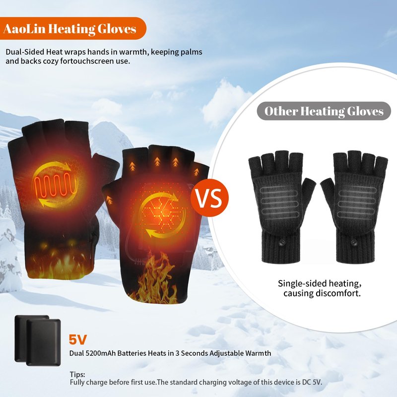 AaoLin Heated Gloves, 10400mAh Battery Fingerless Flexible for Work Outdoor Hunting Skiing Motorcycle Writing for Men and Women – Ideal Match with Electric Hand Warmers for Cold Winter (L)