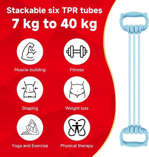 Gear Adjustable Resistance Bands - Comfort Grips for Home Workouts | Unisex Fitness Bands
