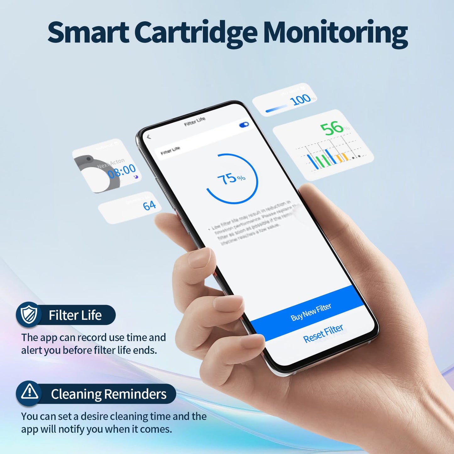 Gazeer 4-Pack Humidifier Demineralization Cartridge Compatible with Dreo Humidifiers HM306, HM311/311S, HM524/524S, Prevents Hard Water Build-Up | Filters Mineral Deposits | Eliminate White Dust