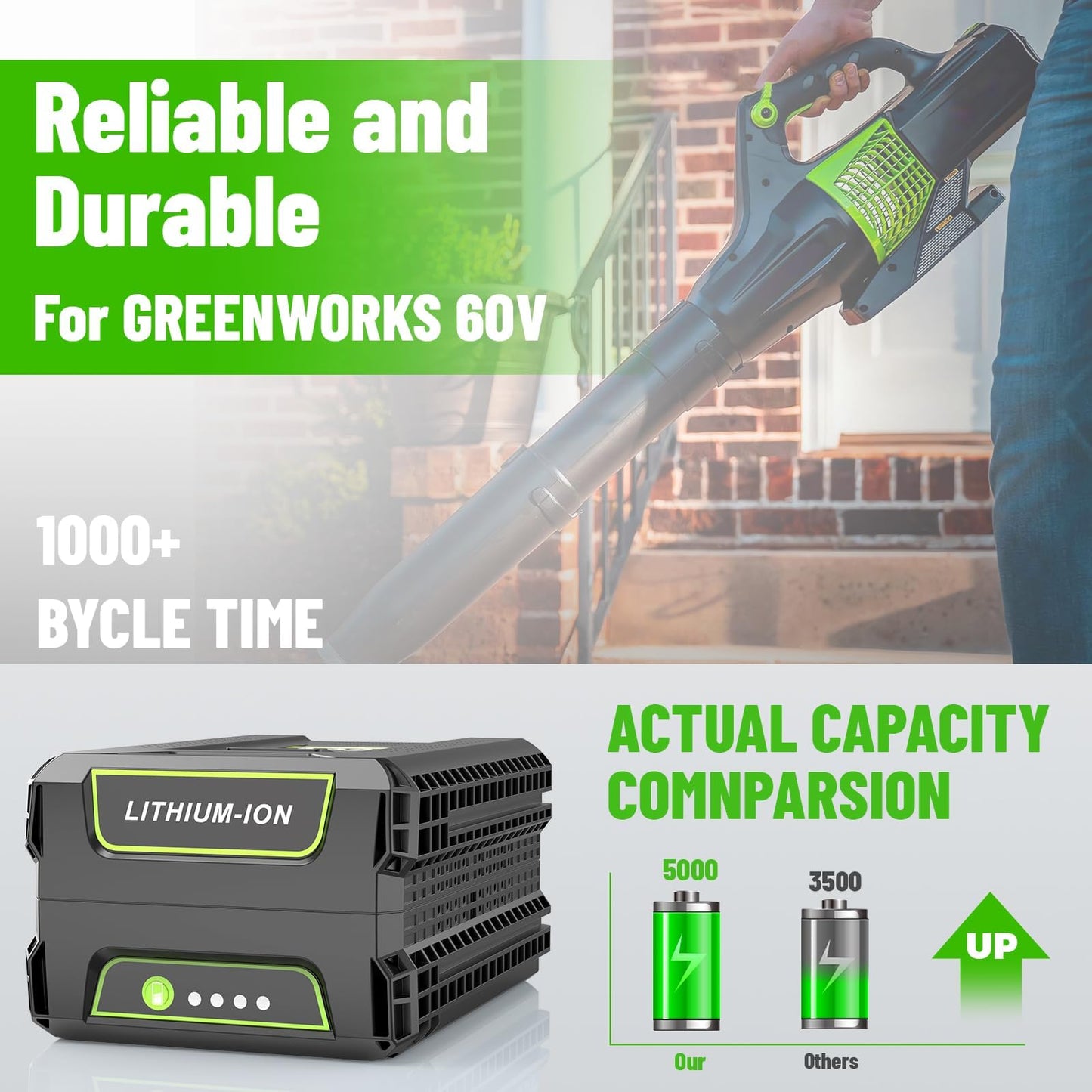 Cukect 60V 5.0Ah Lithium Battery Replacement for Greenworks 60V Battery, Compatible with Greenworks 60 Volt Batteries LB604, 2908502, LB6042, LB60A00, LB60A01, LB60A02, Fit for 60 Volt Power Tools