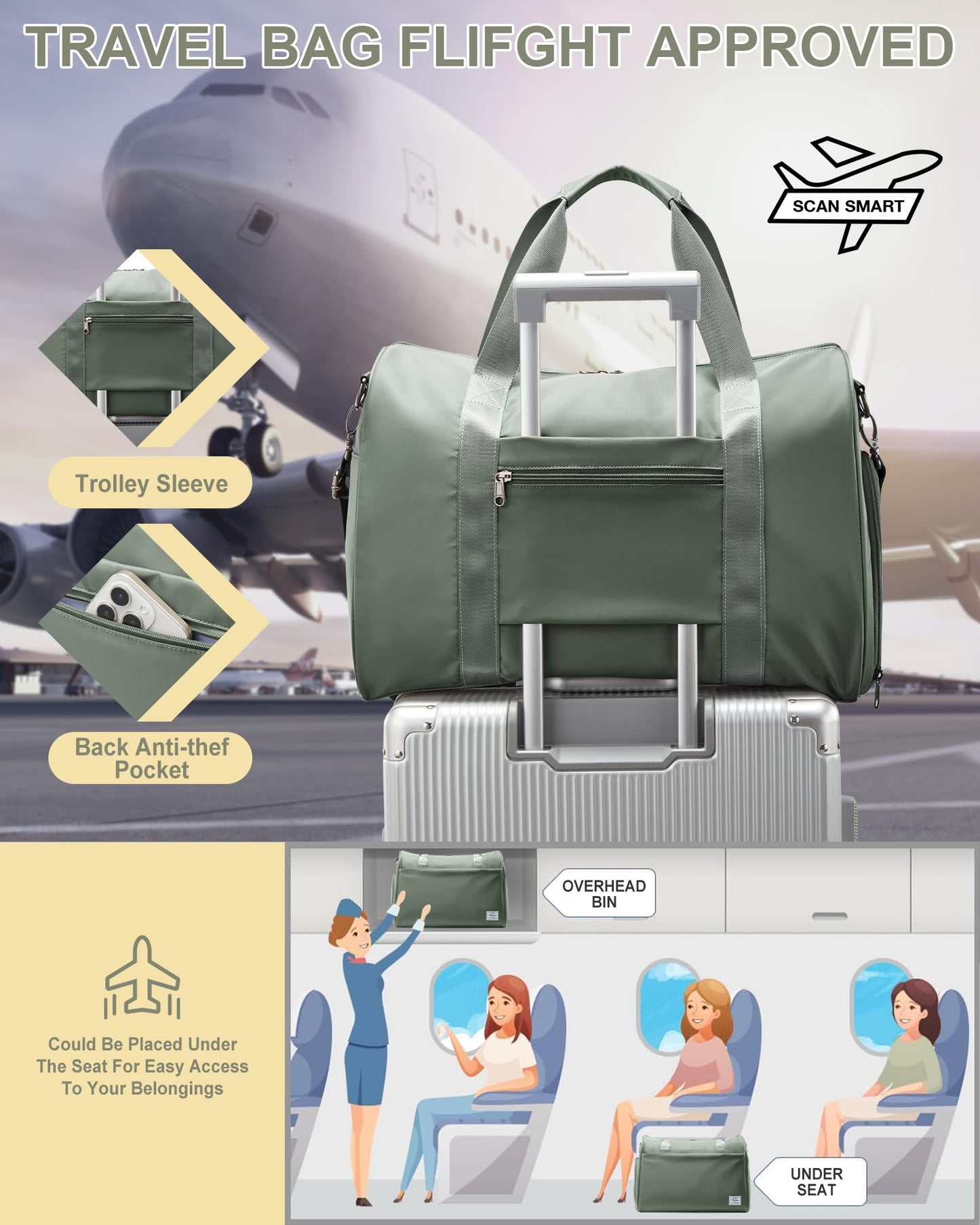 Travel Duffel Bags for Women & Men - Weekender with Shoe & Laptop Compartments - Carry On, Overnight, Gym & Hospital Bag - Dark Green