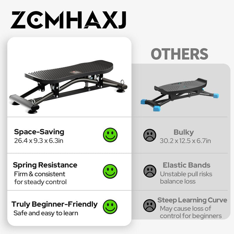 ZCMHAXJ Balance Board for Adults, Ski Machine Exercise Equipment with Resistance Bands, Rock Stepper Featuring LCD Monitor, Portable Wobble Board or Full Body Workout at Home Gym